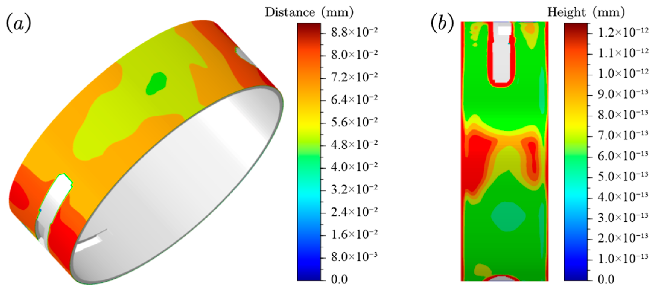 Lubricants 13 00376 g021 Lubricants 13 00376 g021