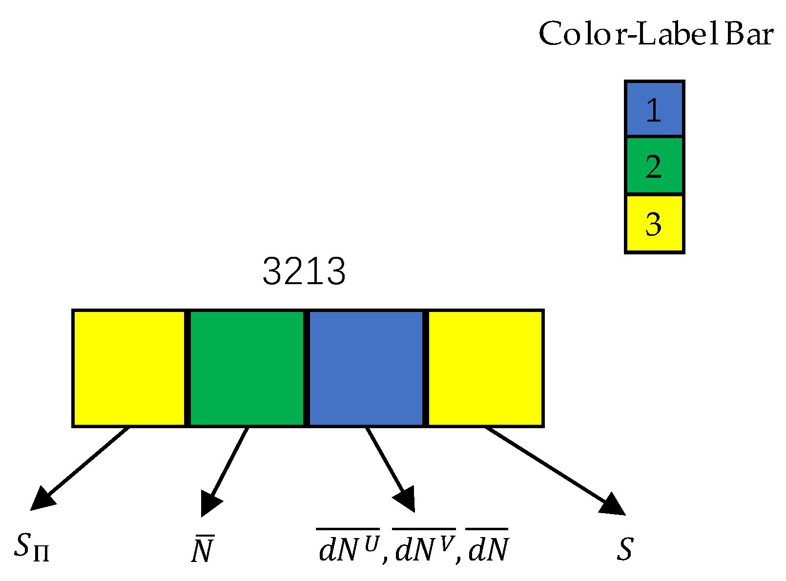 Lubricants 13 00378 g004