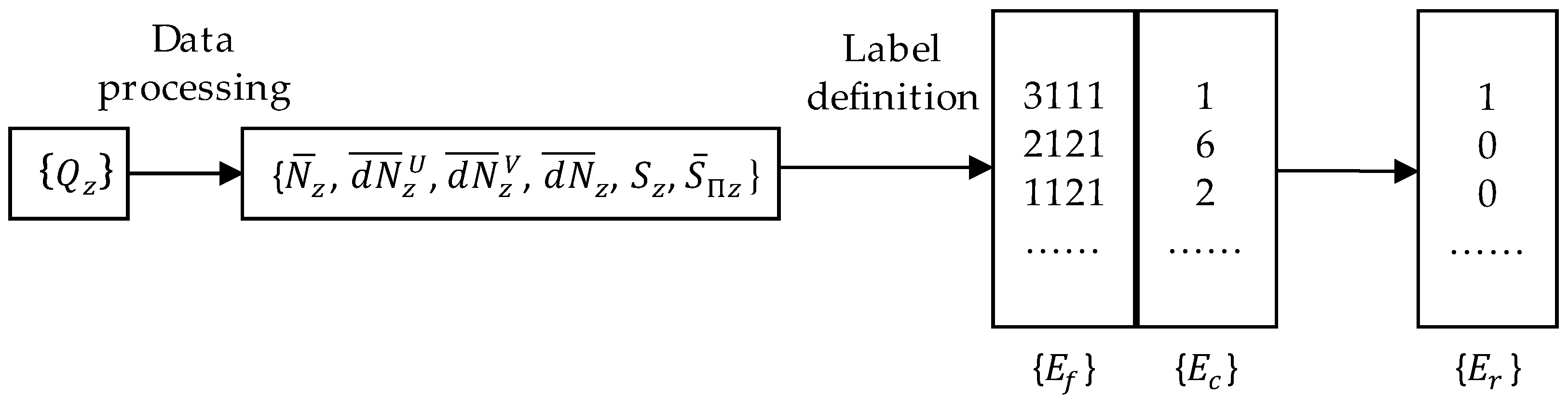 Lubricants 13 00378 g005