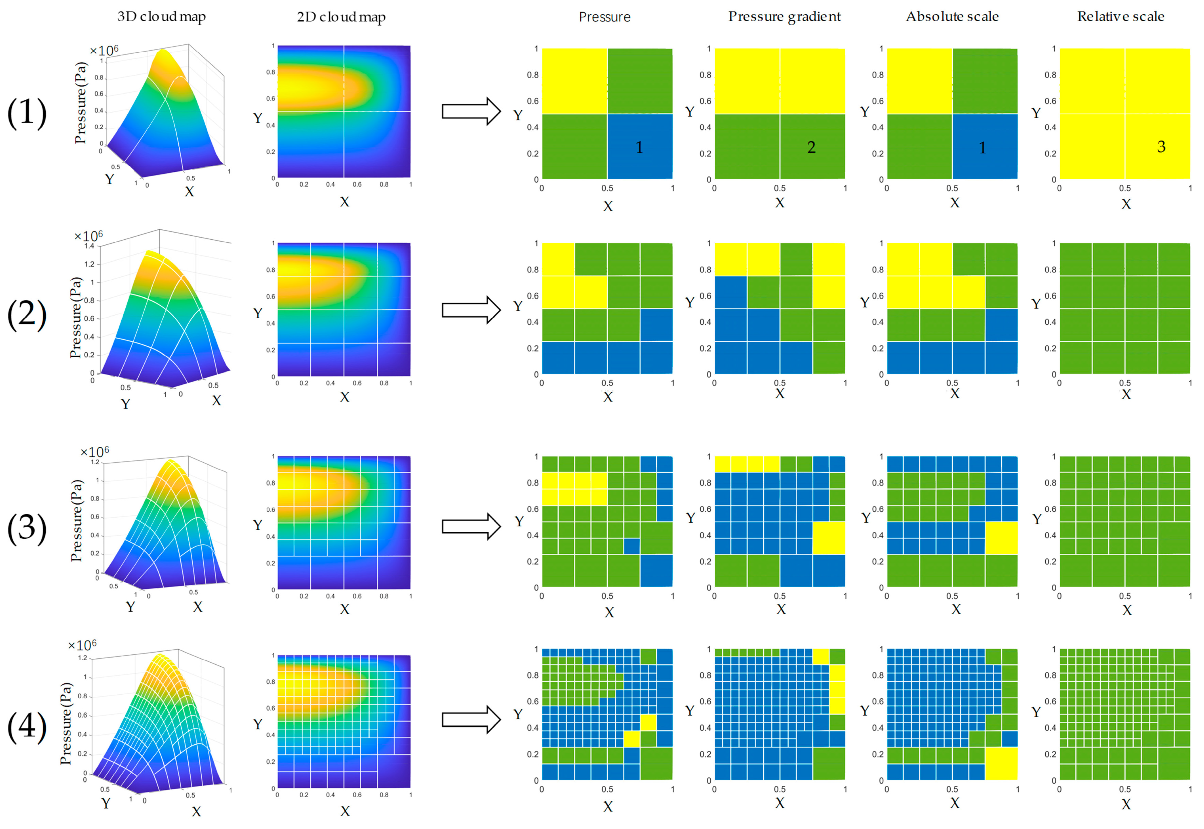 Lubricants 13 00378 g006