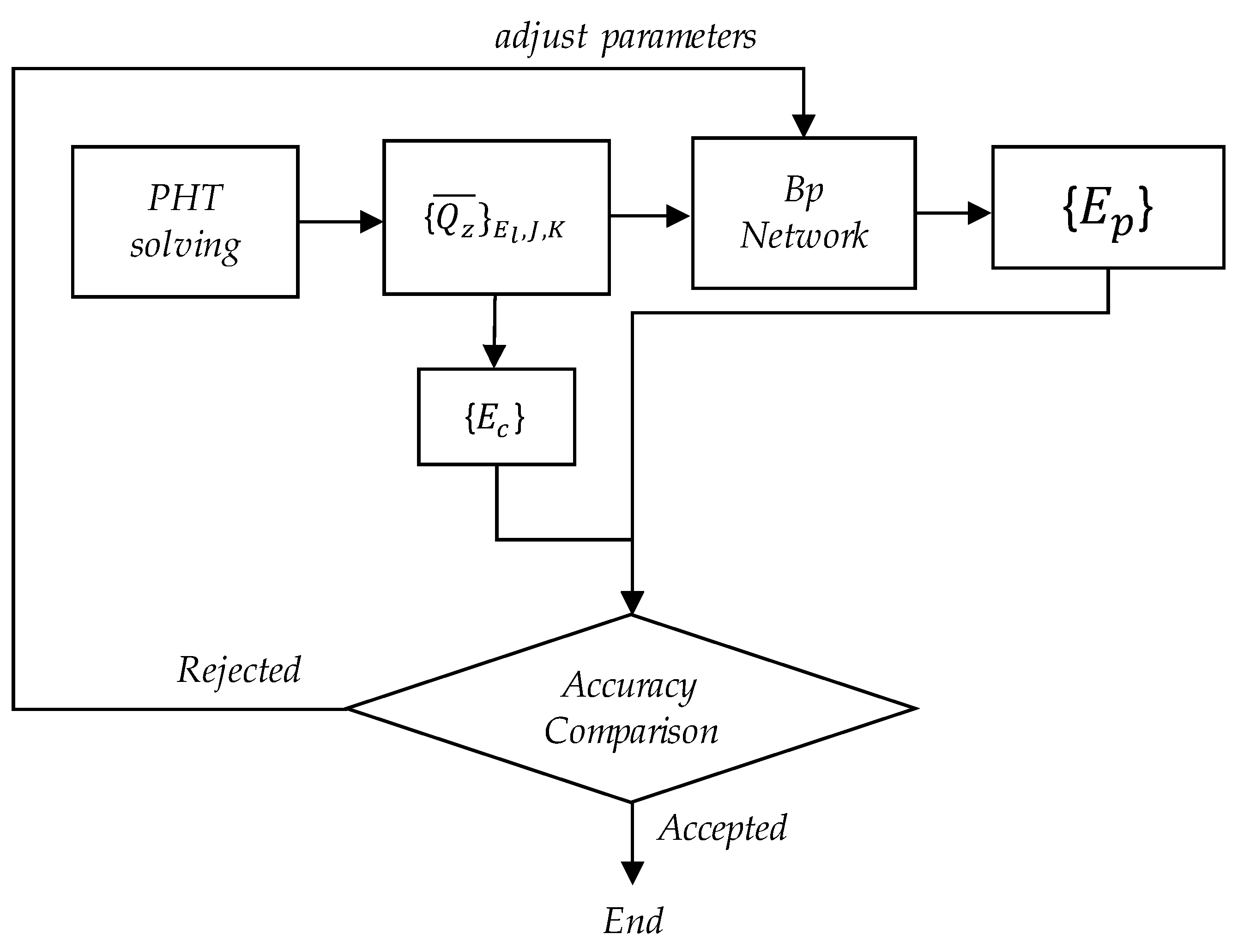 Lubricants 13 00378 g007