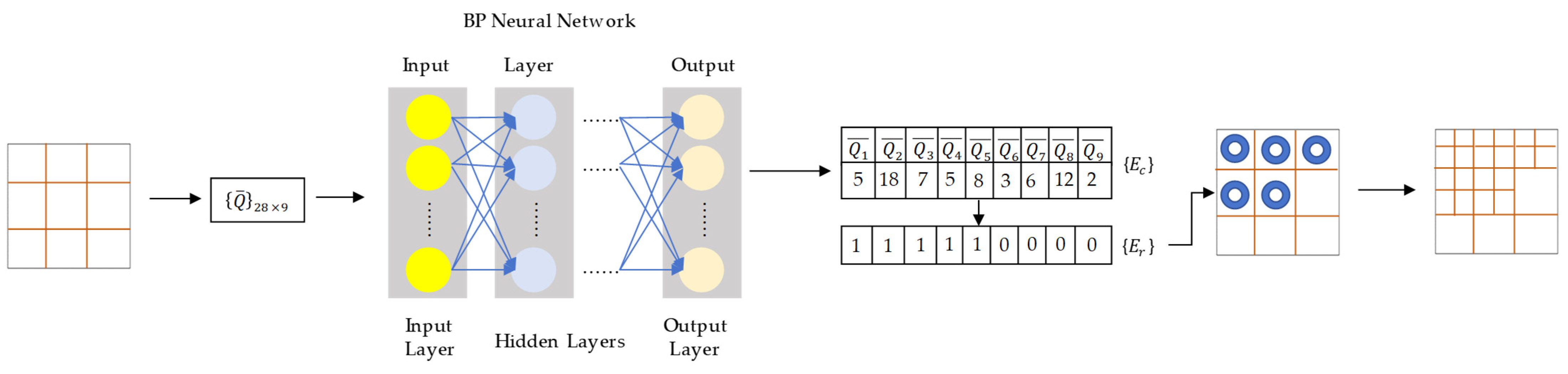 Lubricants 13 00378 g008
