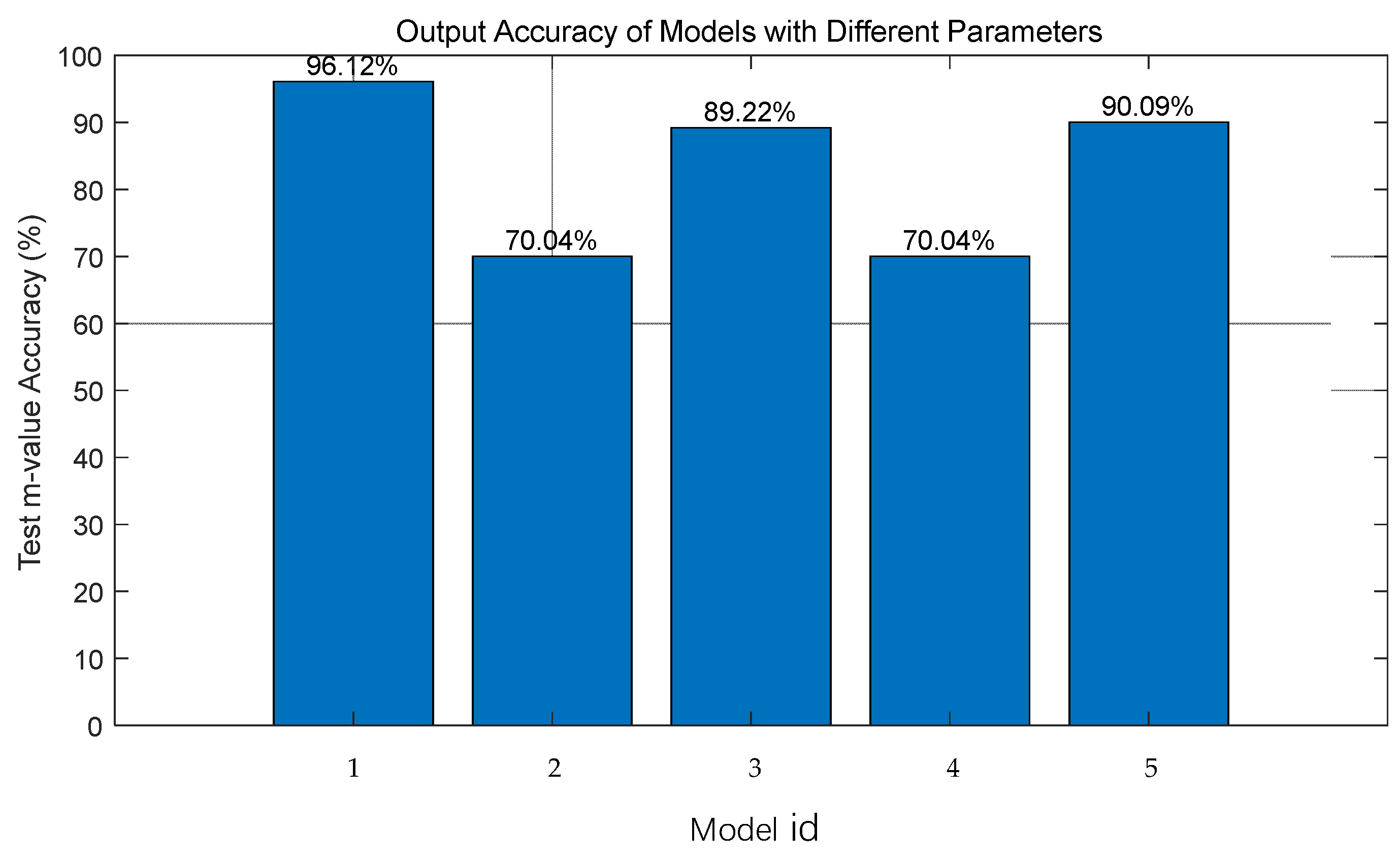 Lubricants 13 00378 g009
