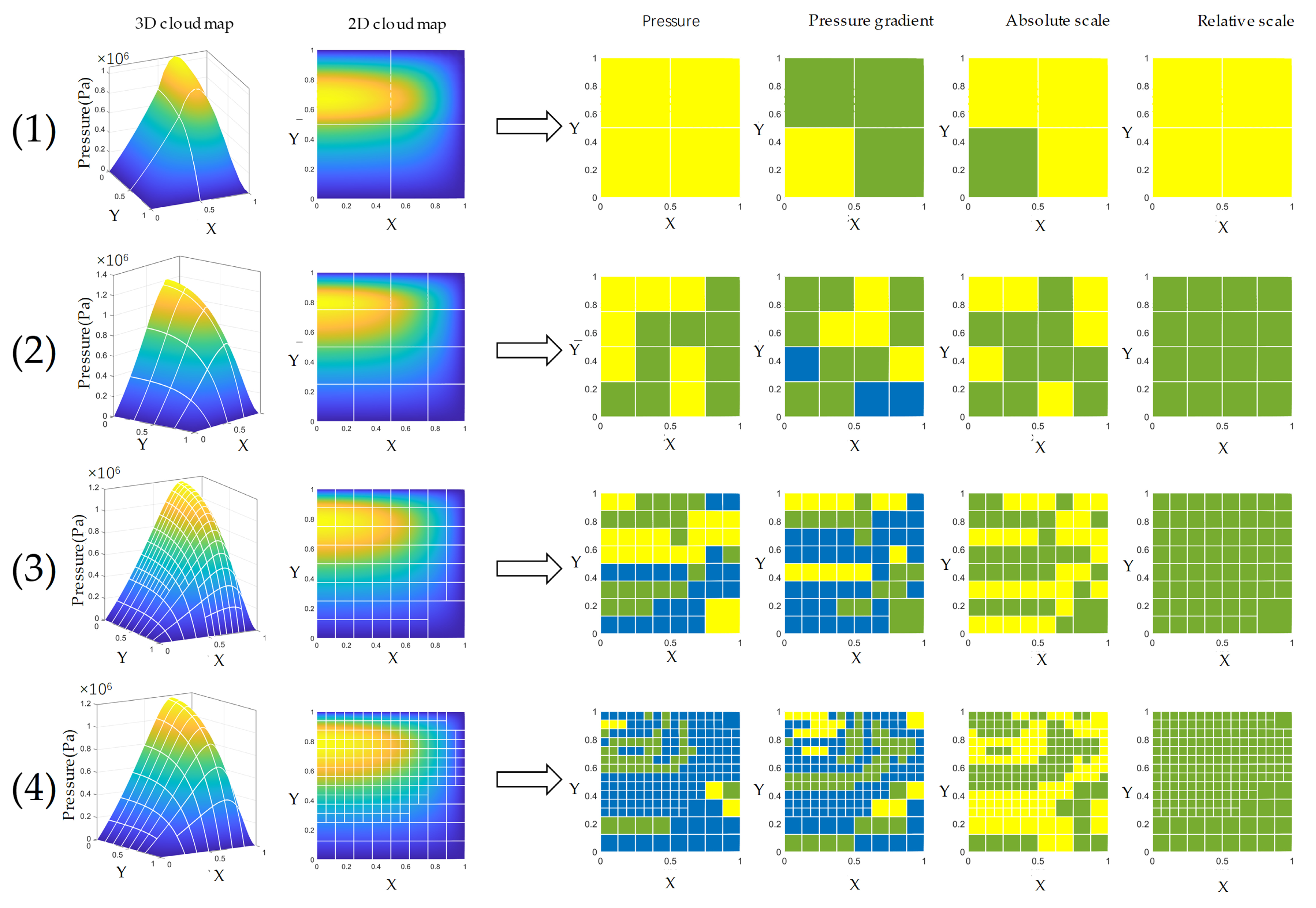 Lubricants 13 00378 g010