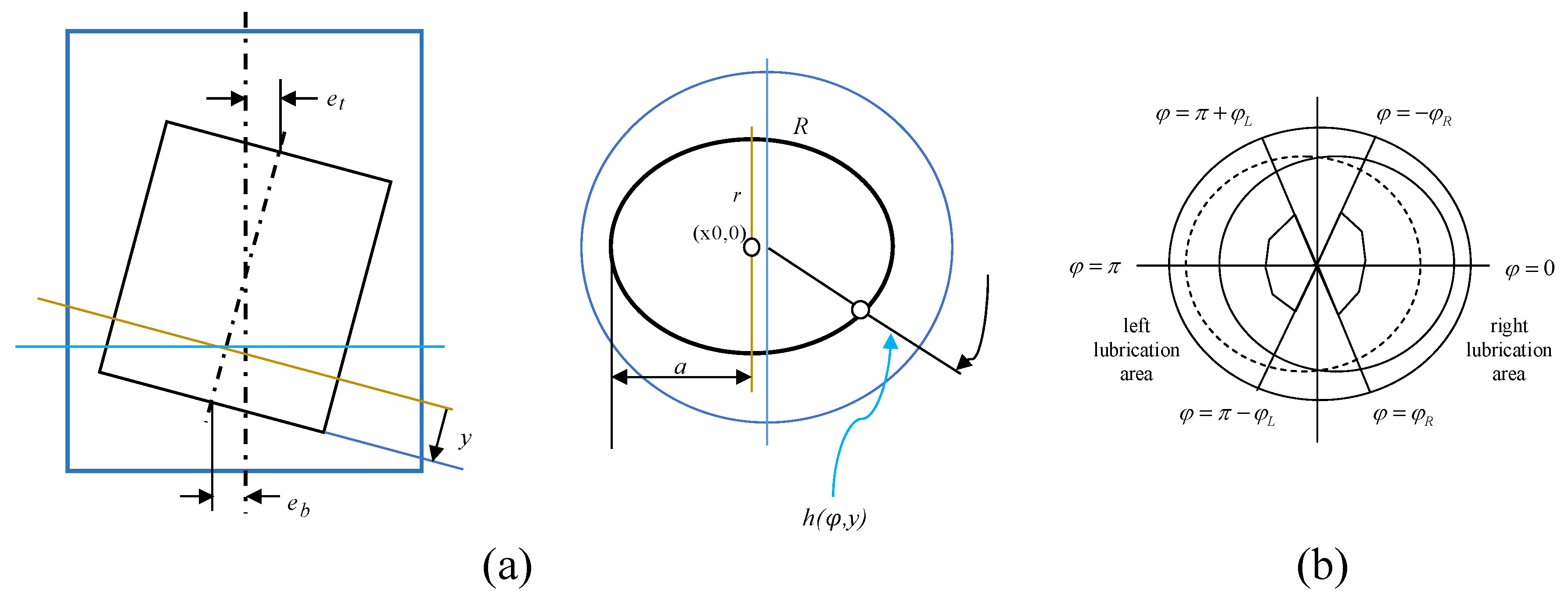 Lubricants 13 00378 g012