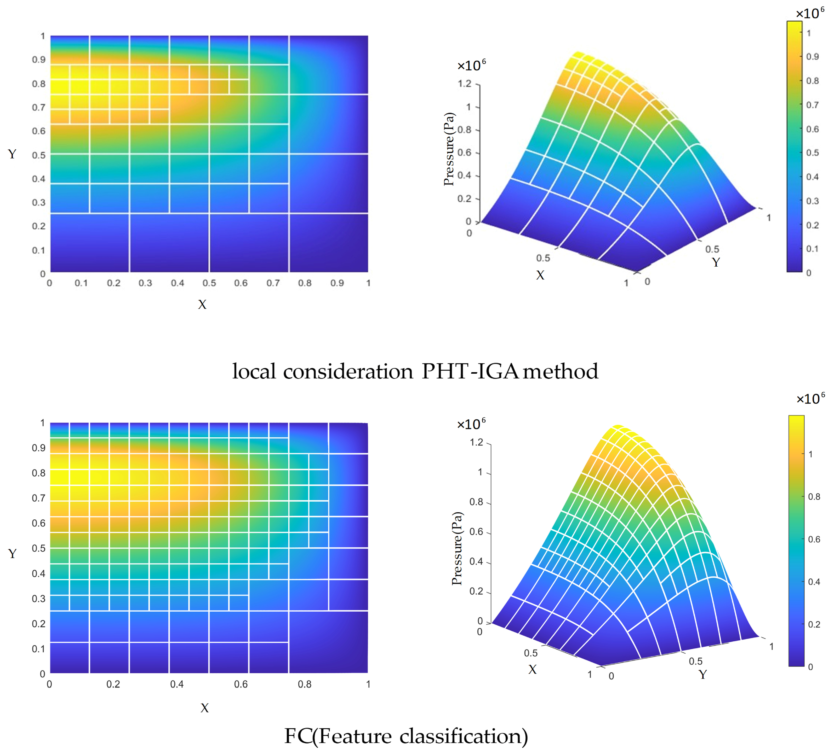Lubricants 13 00378 g014
