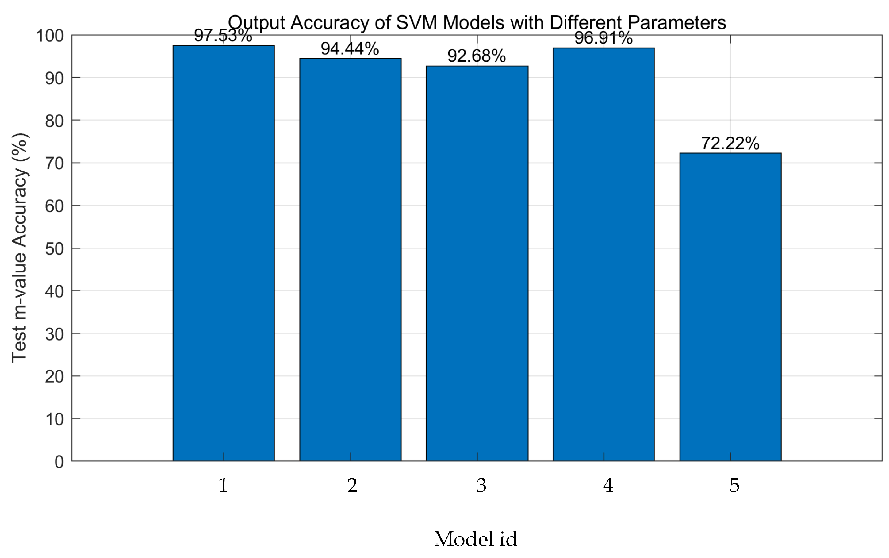 Lubricants 13 00378 g018