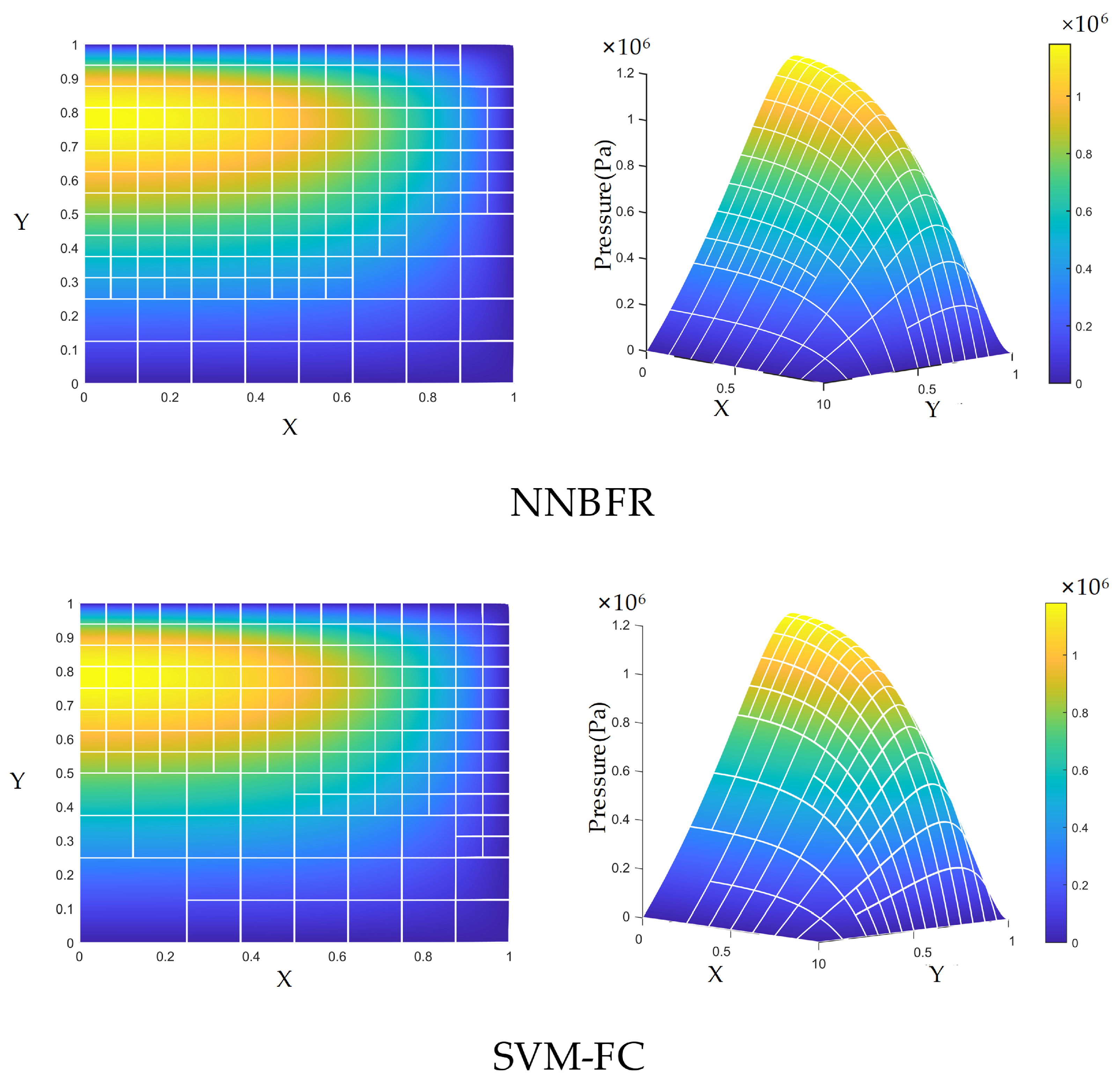 Lubricants 13 00378 g019