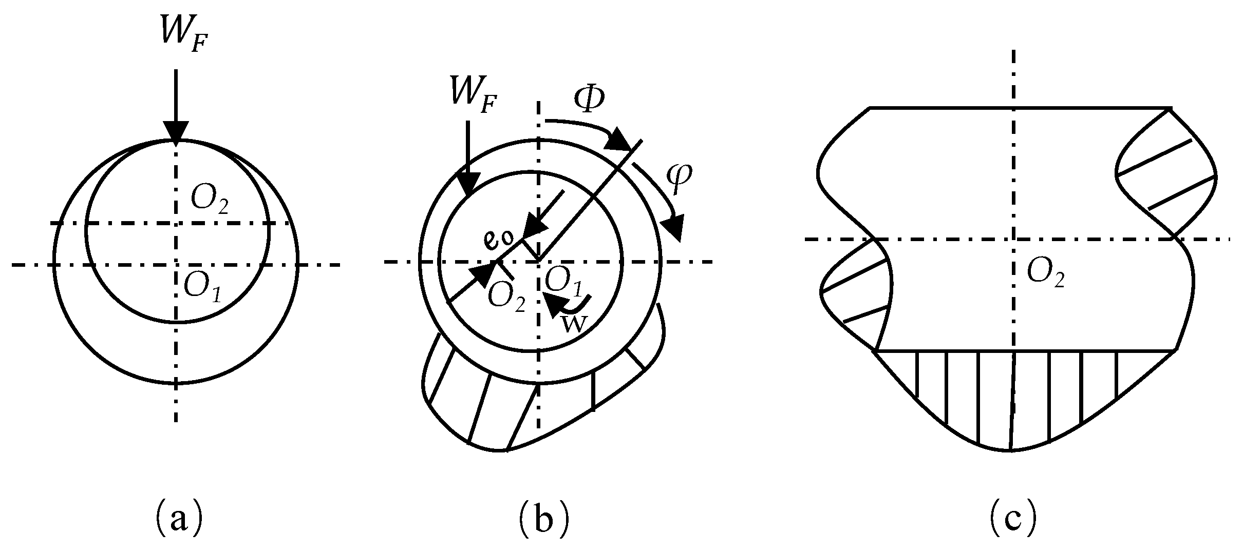 Lubricants 13 00378 g020