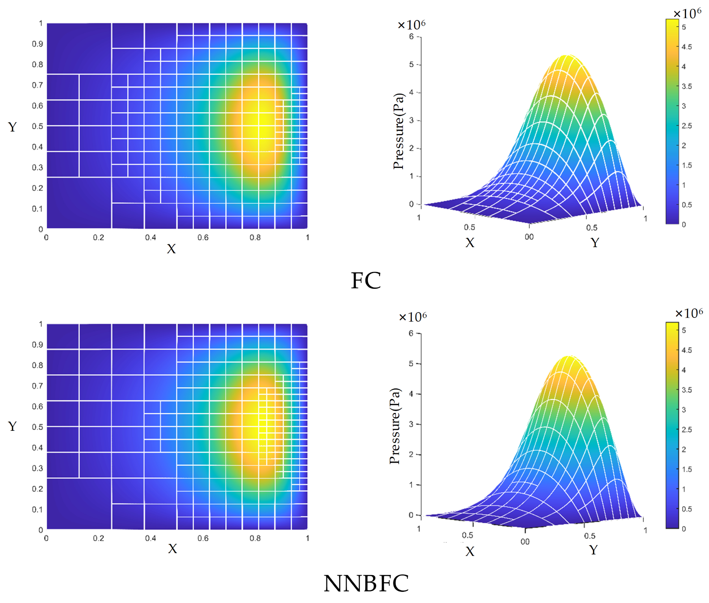 Lubricants 13 00378 g022