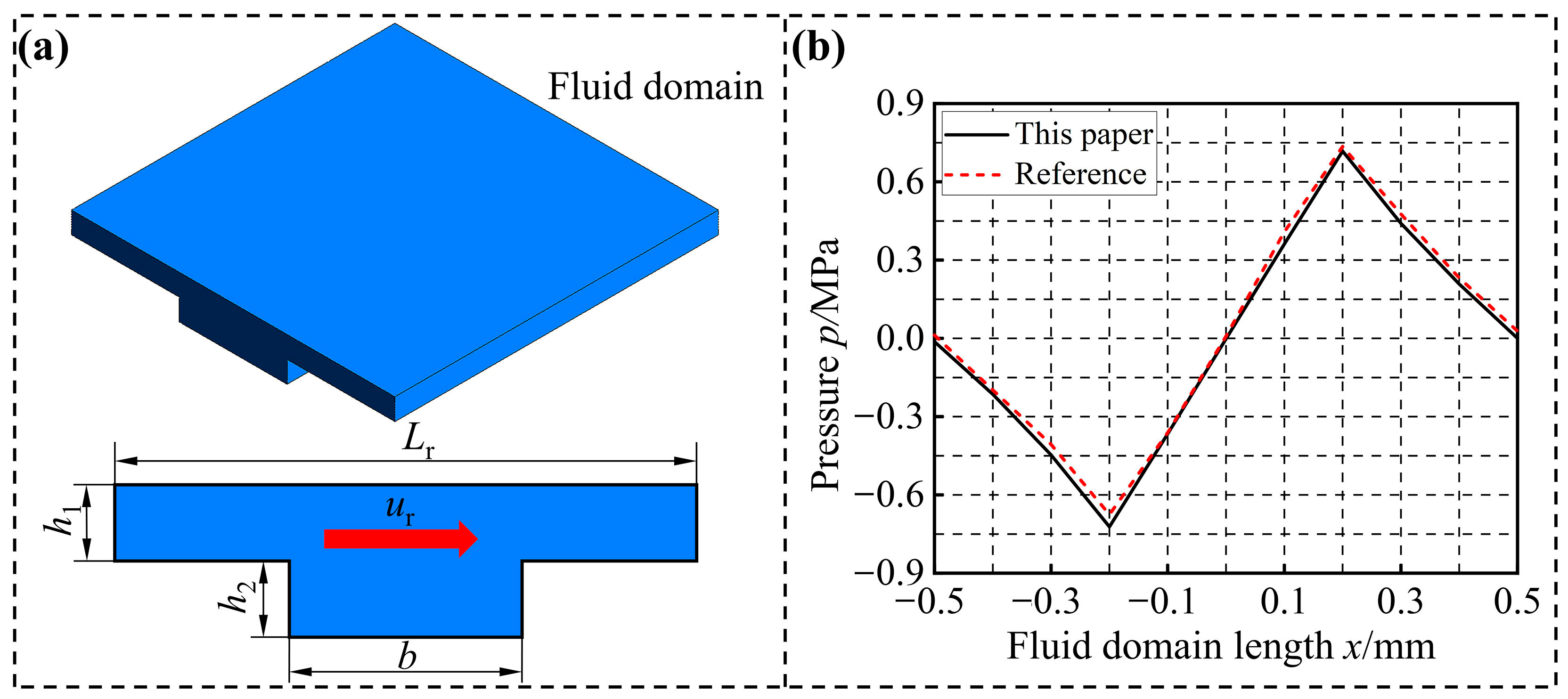 Lubricants 13 00379 g004