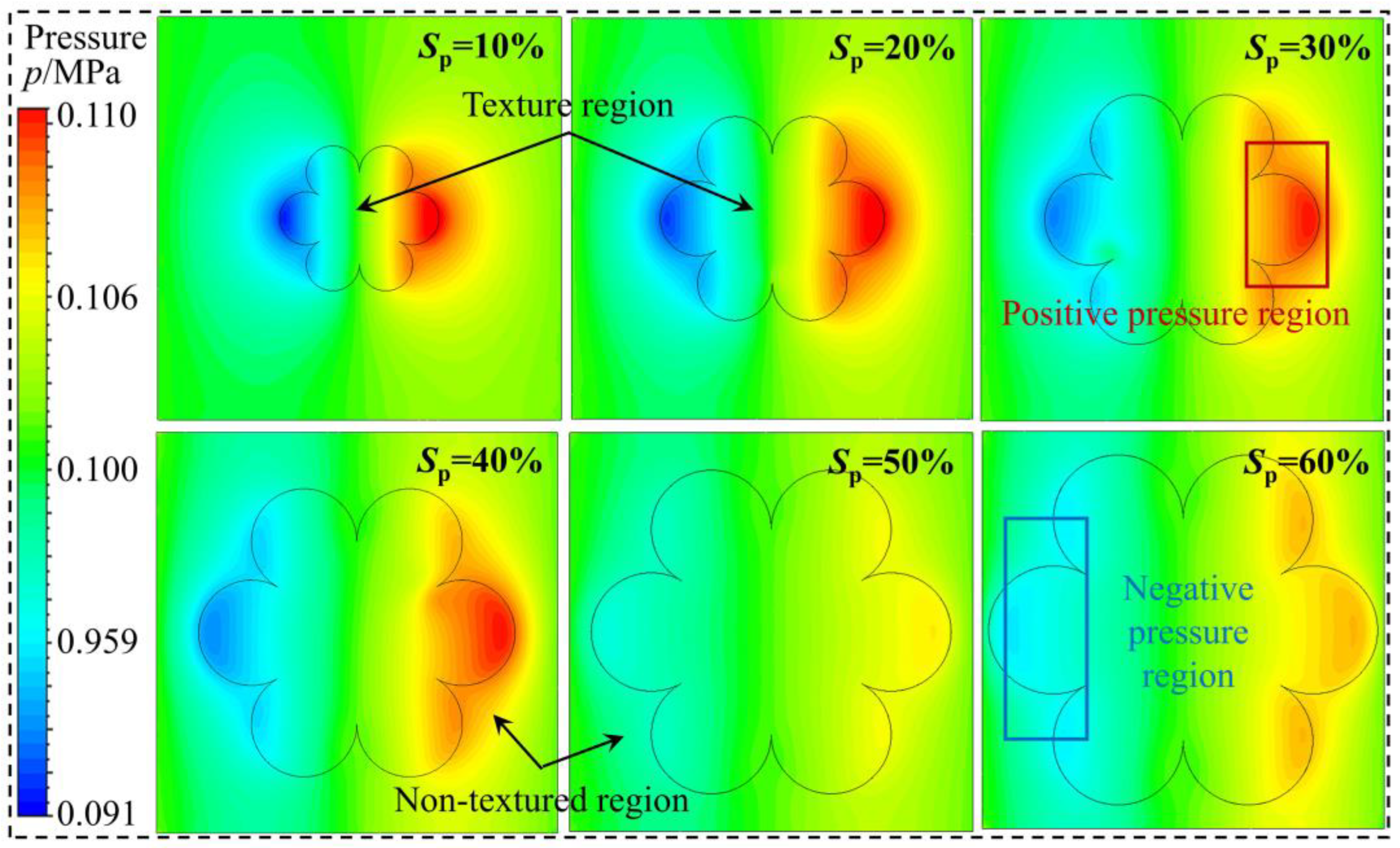 Lubricants 13 00379 g007
