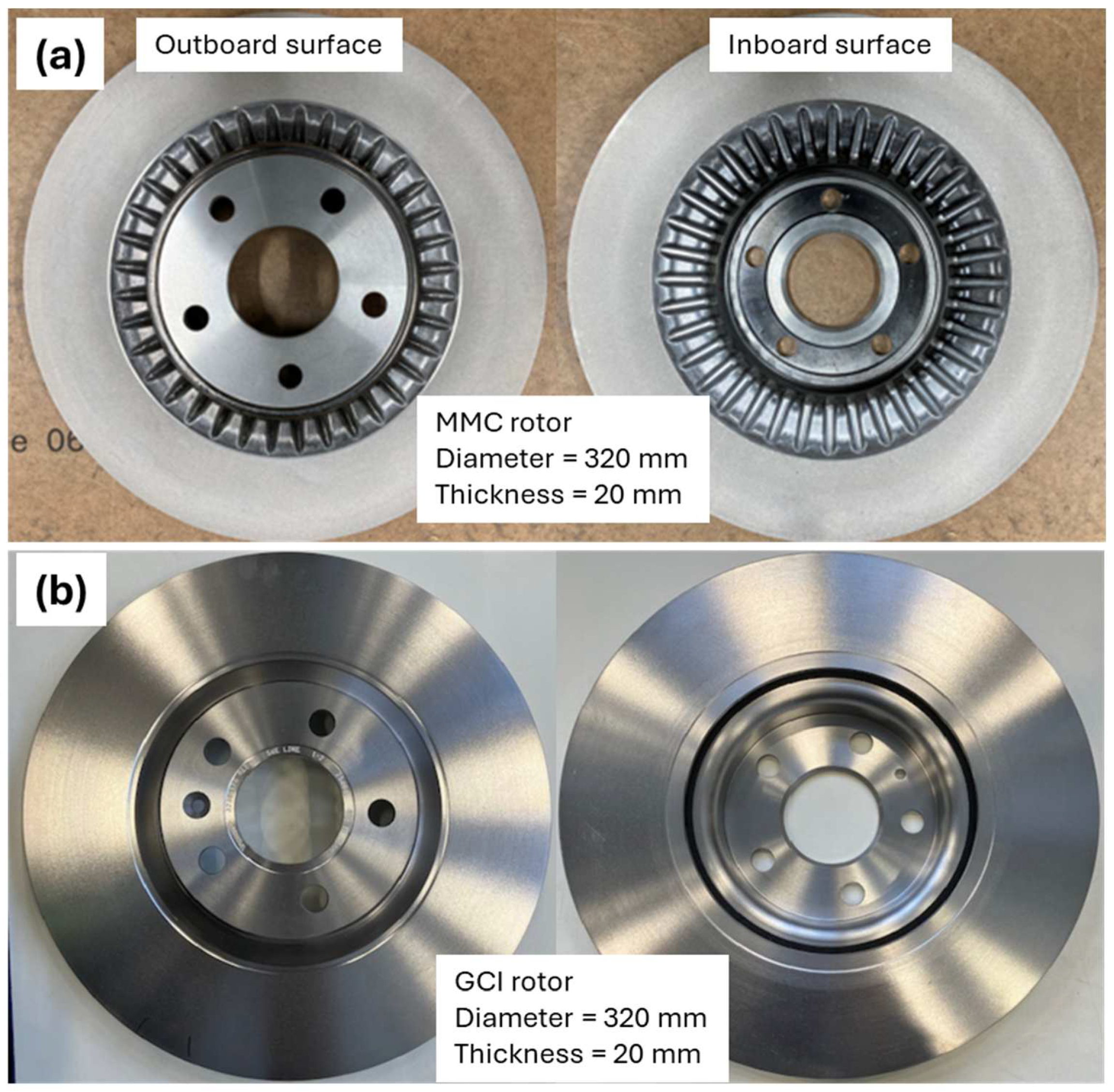 Lubricants 13 00380 g001