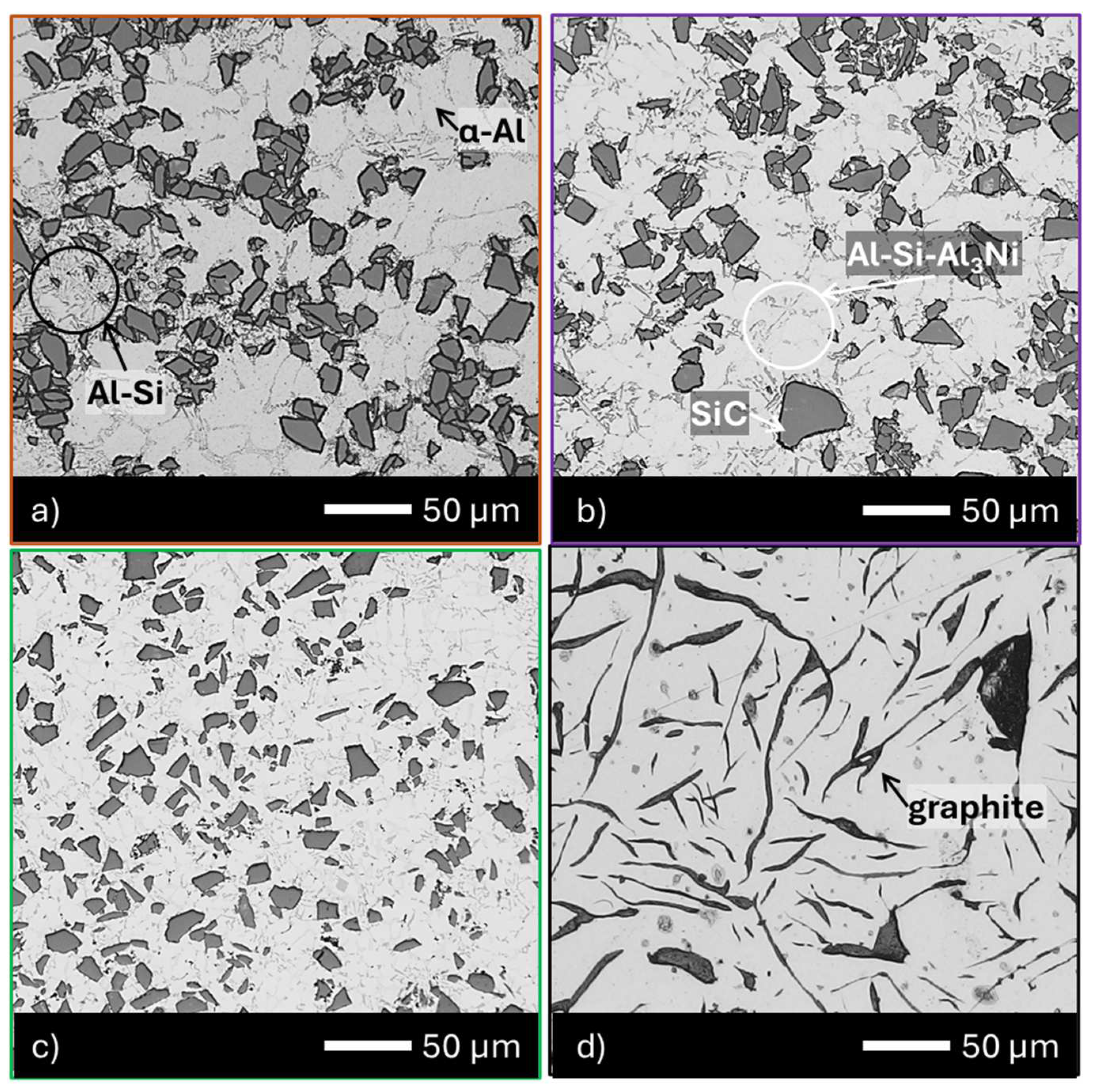 Lubricants 13 00380 g003