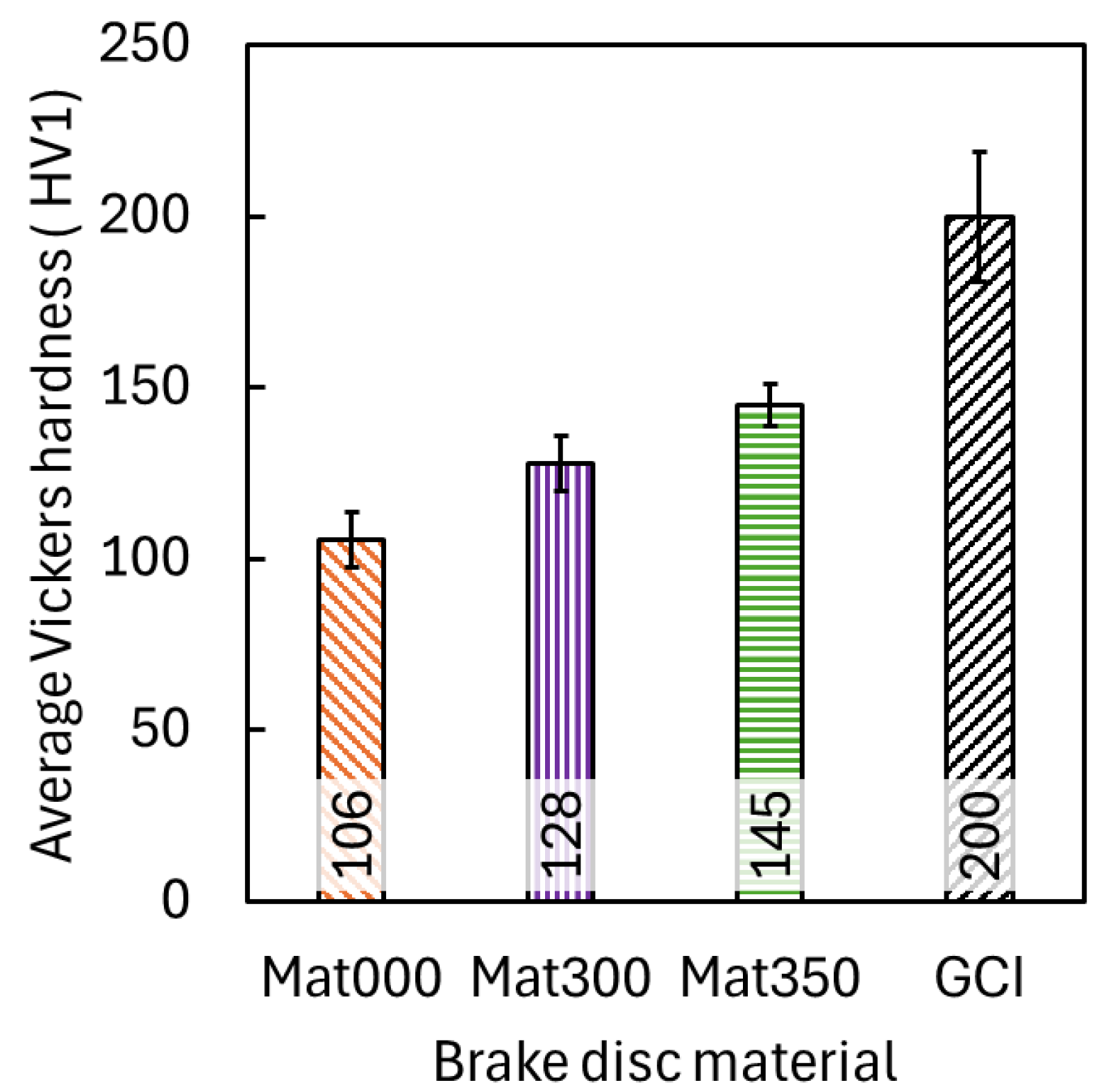 Lubricants 13 00380 g004