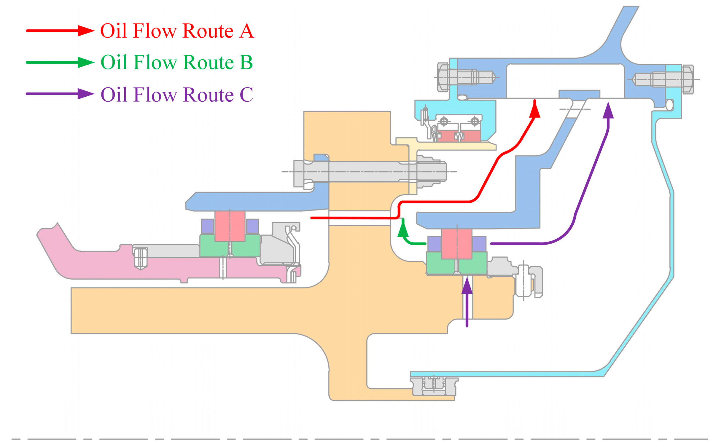 Lubricants 13 00381 g003