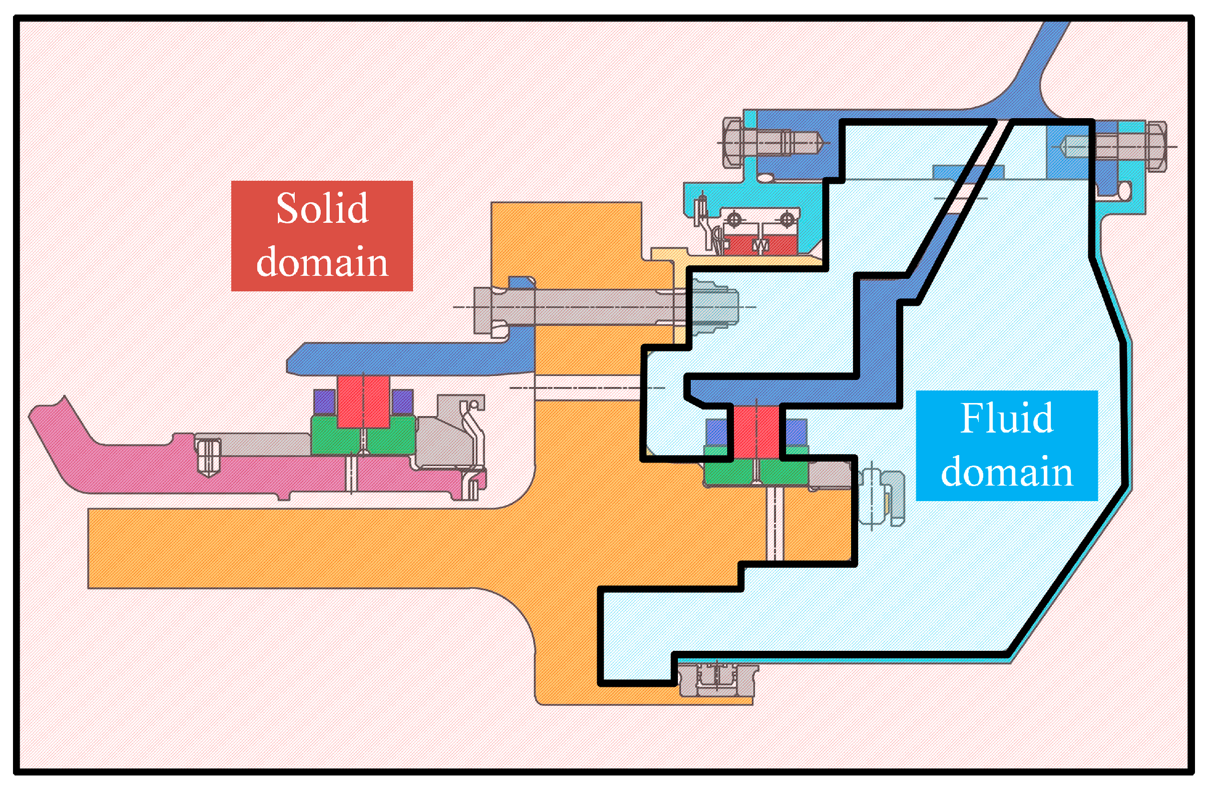 Lubricants 13 00381 g005
