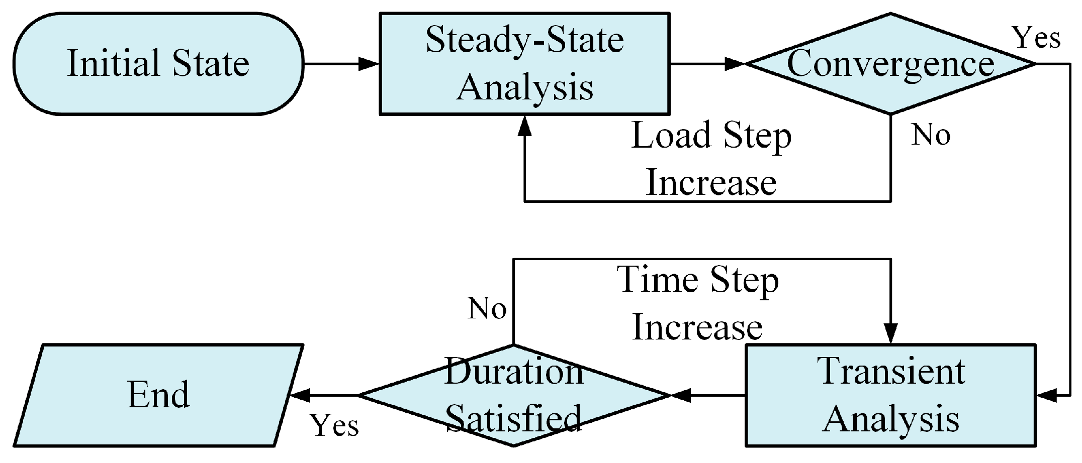Lubricants 13 00381 g009
