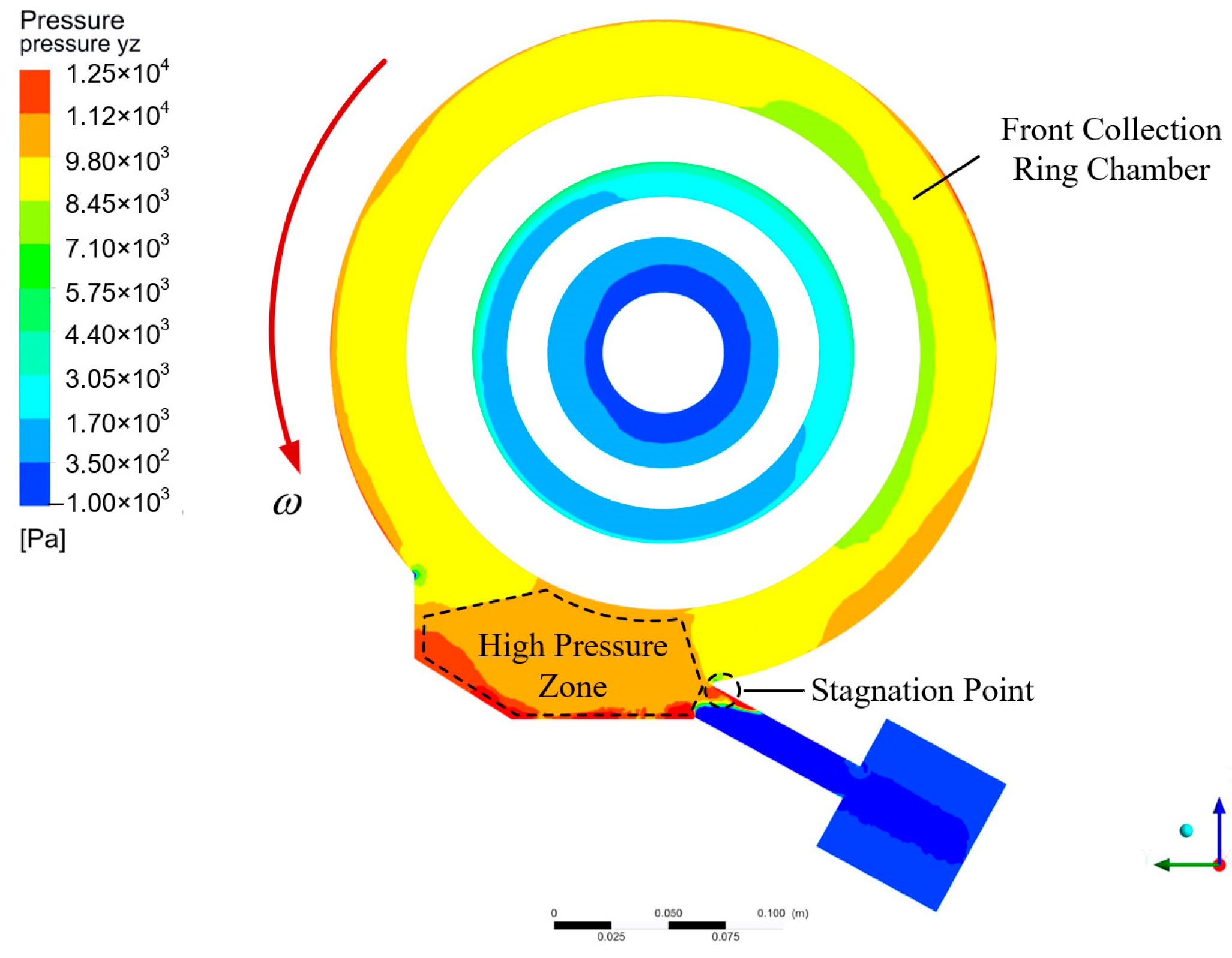 Lubricants 13 00381 g010