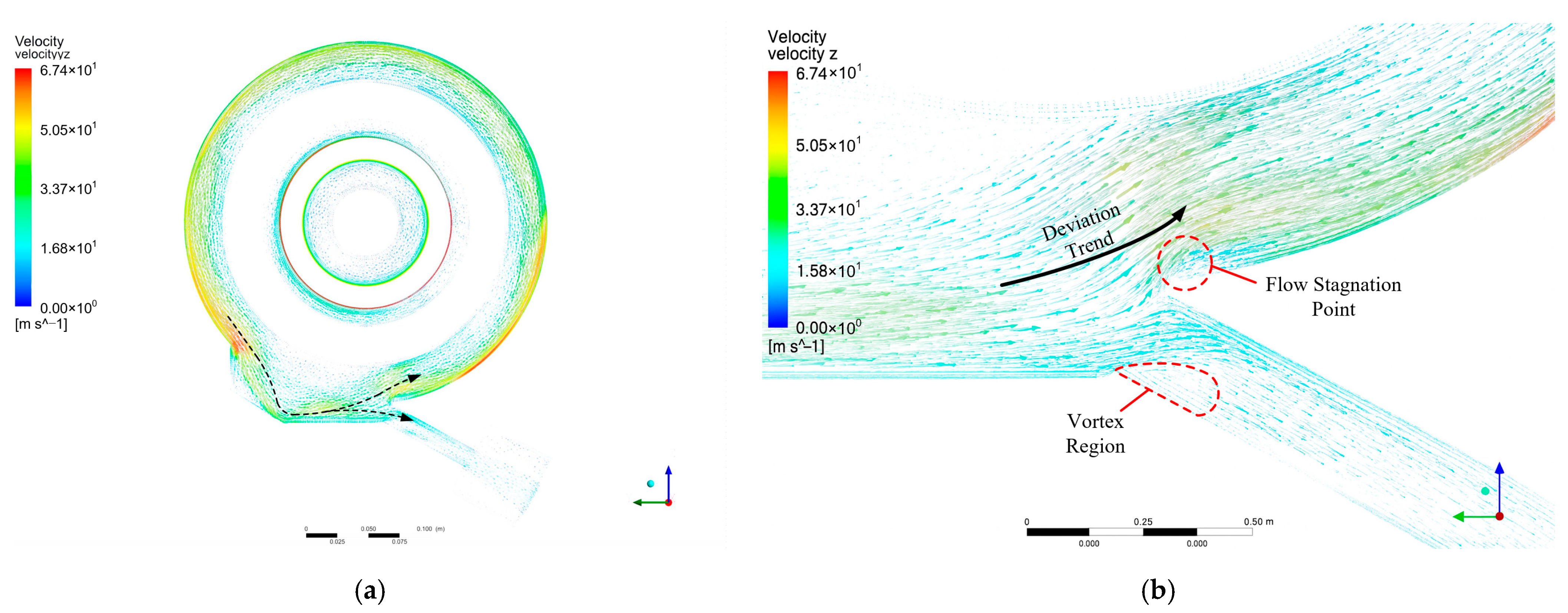 Lubricants 13 00381 g012