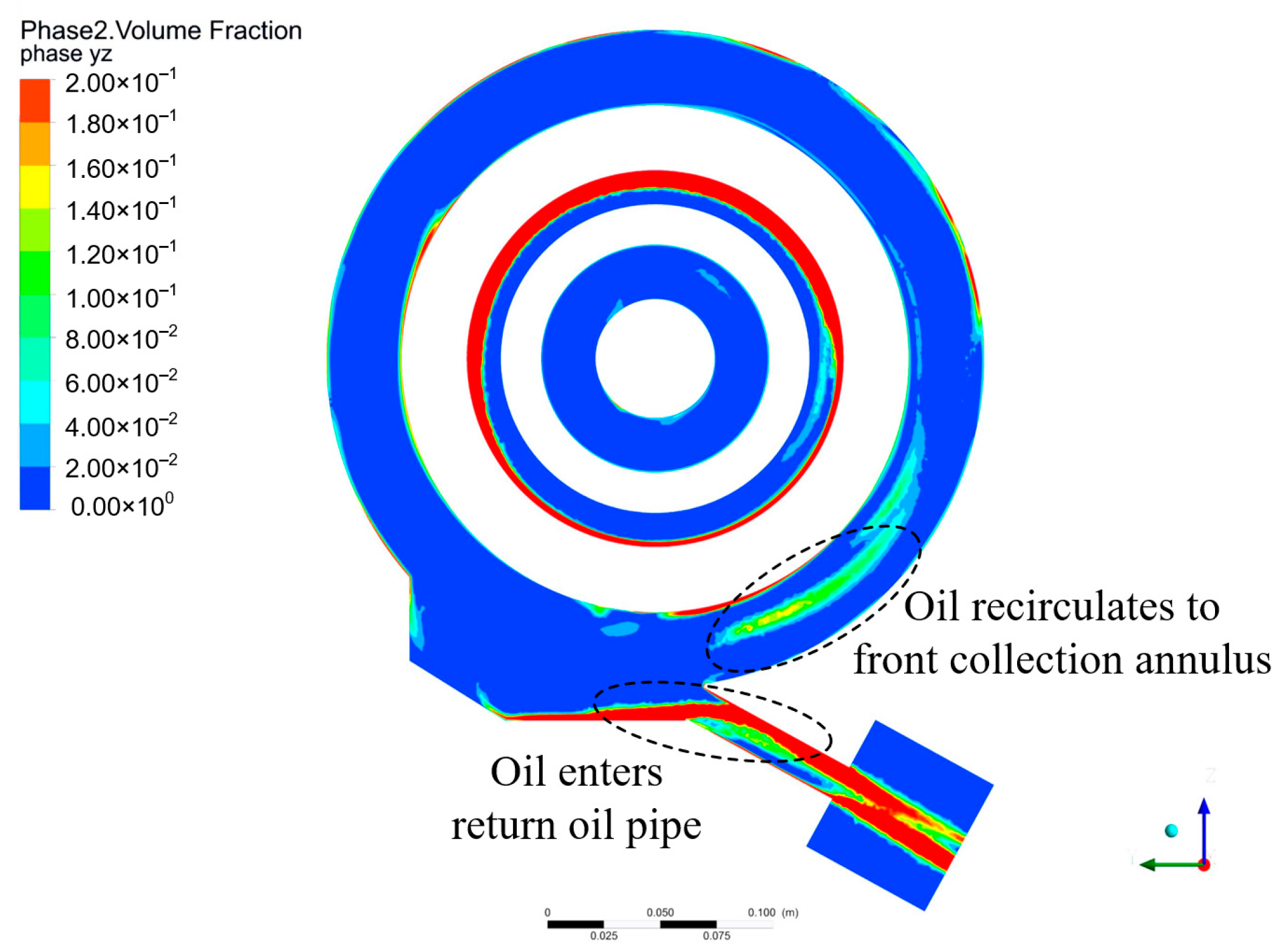 Lubricants 13 00381 g013