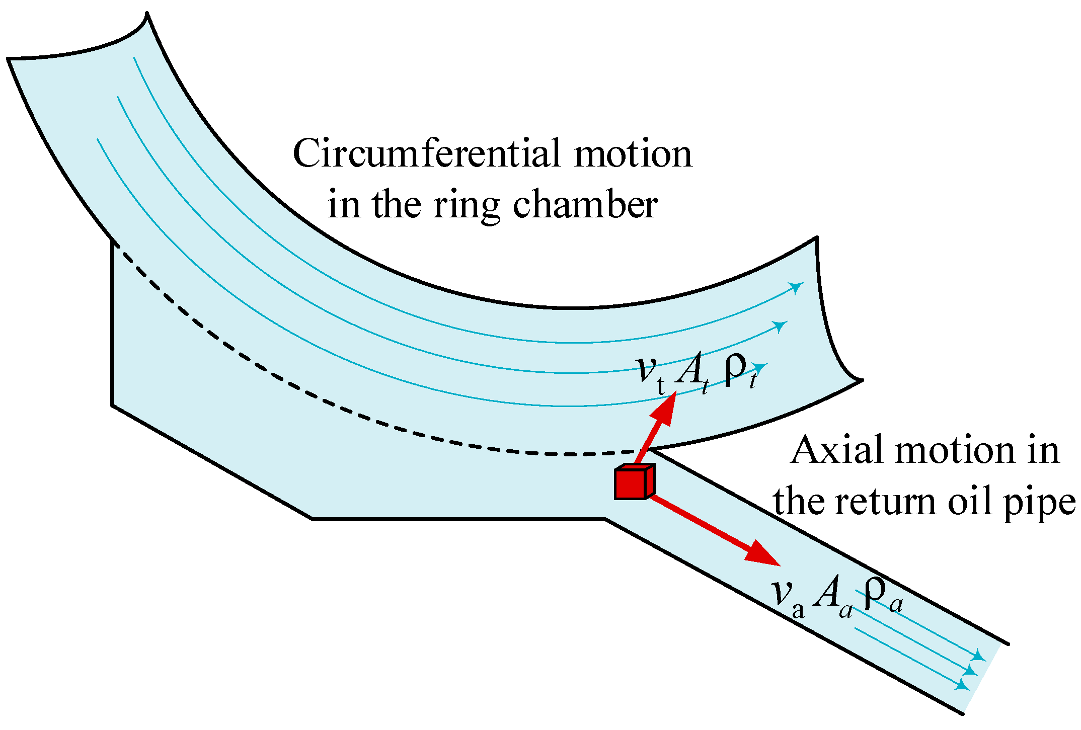 Lubricants 13 00381 g015
