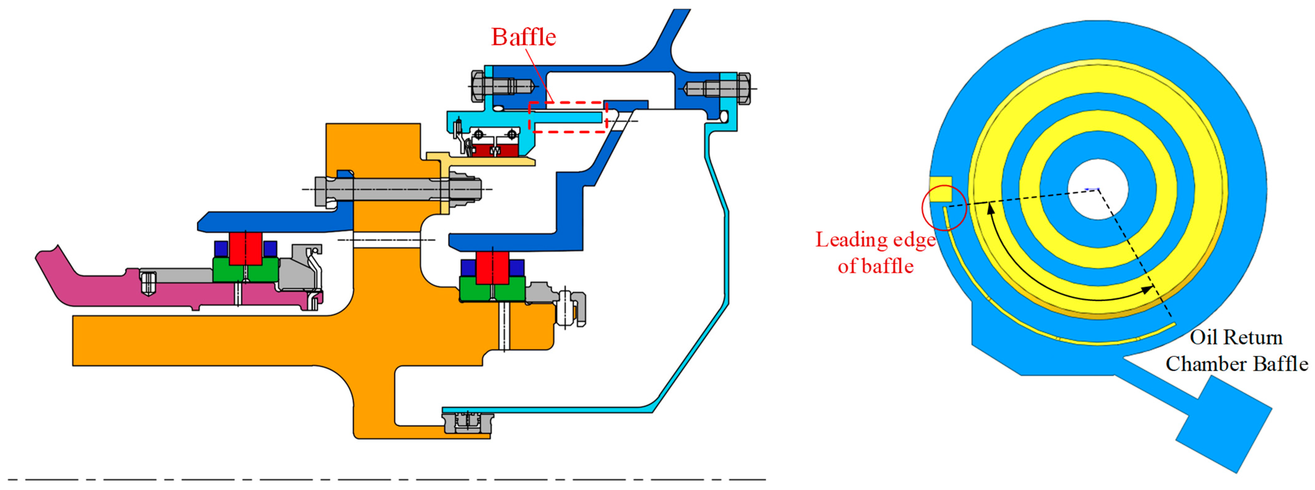 Lubricants 13 00381 g017