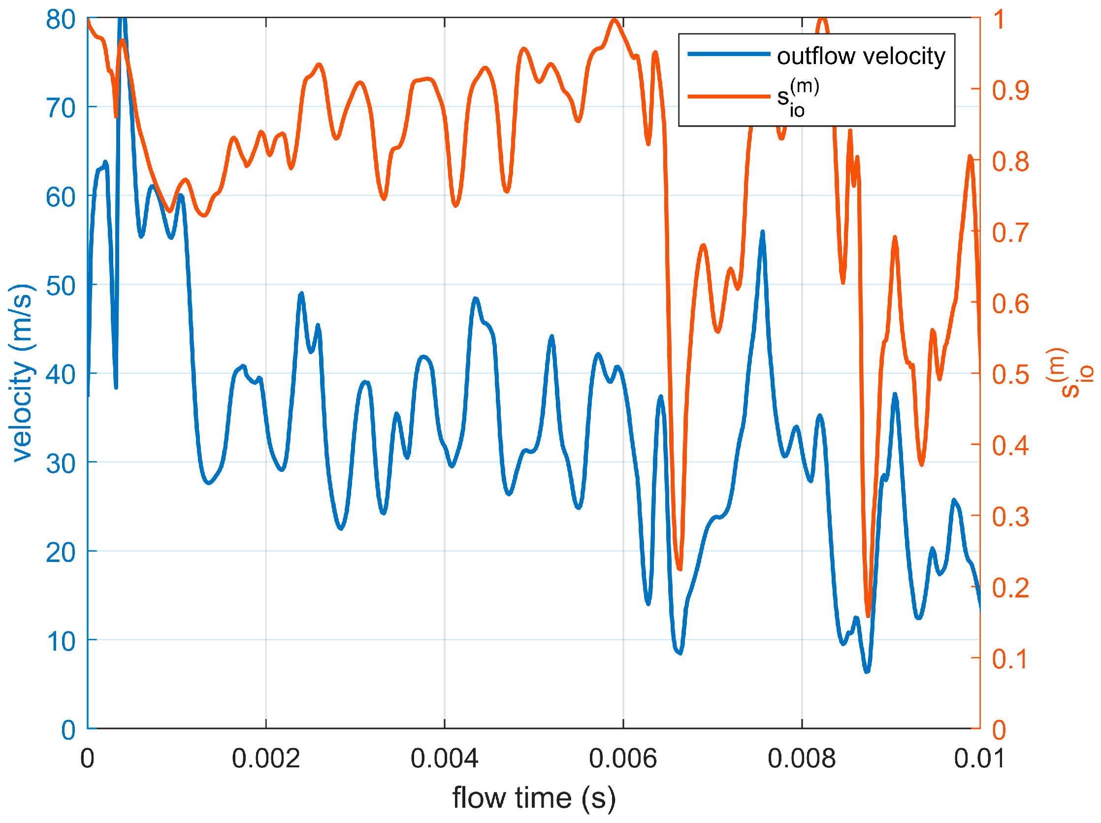 Lubricants 13 00381 g020