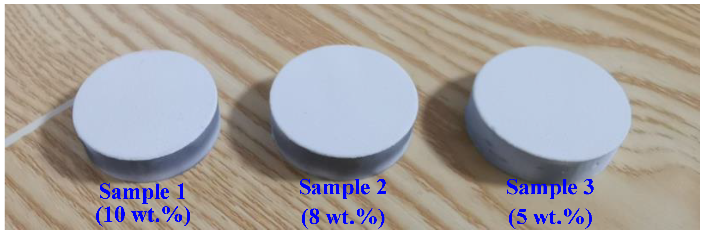 Lubricants 13 00382 g001