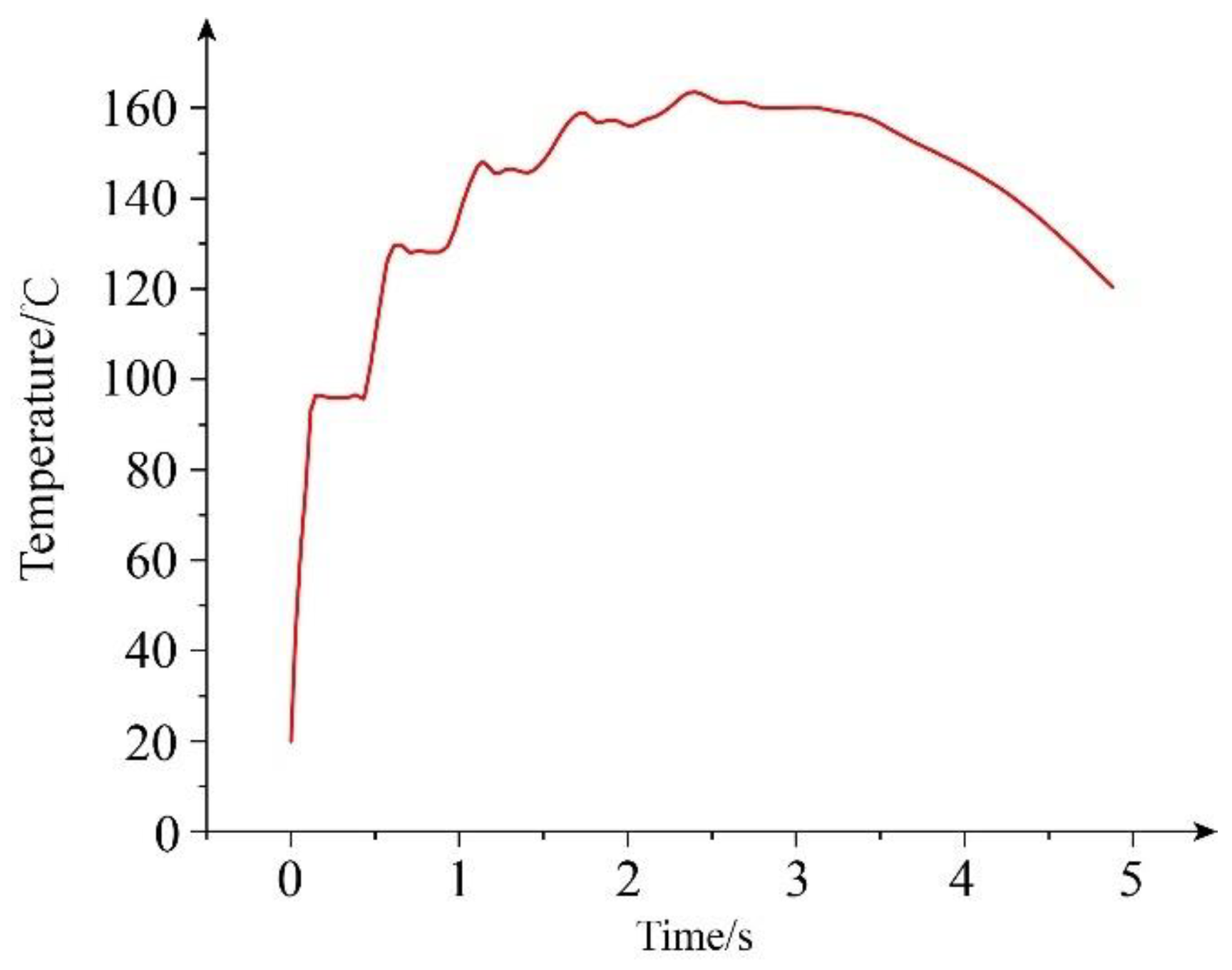Lubricants 13 00382 g006