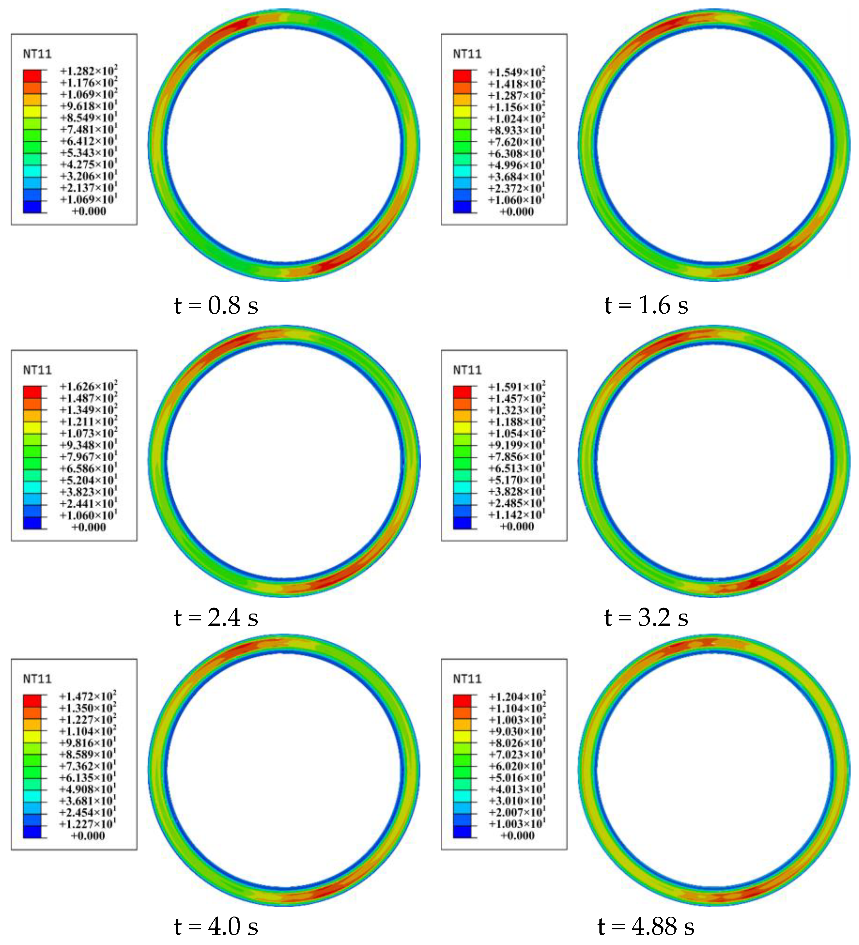Lubricants 13 00382 g007