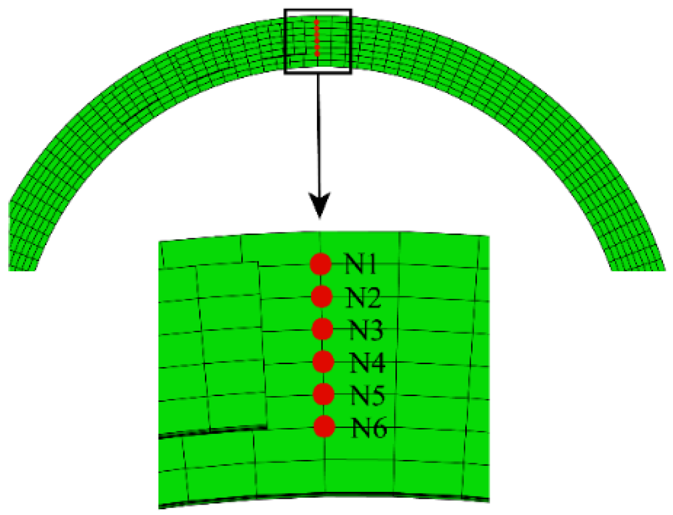 Lubricants 13 00382 g008