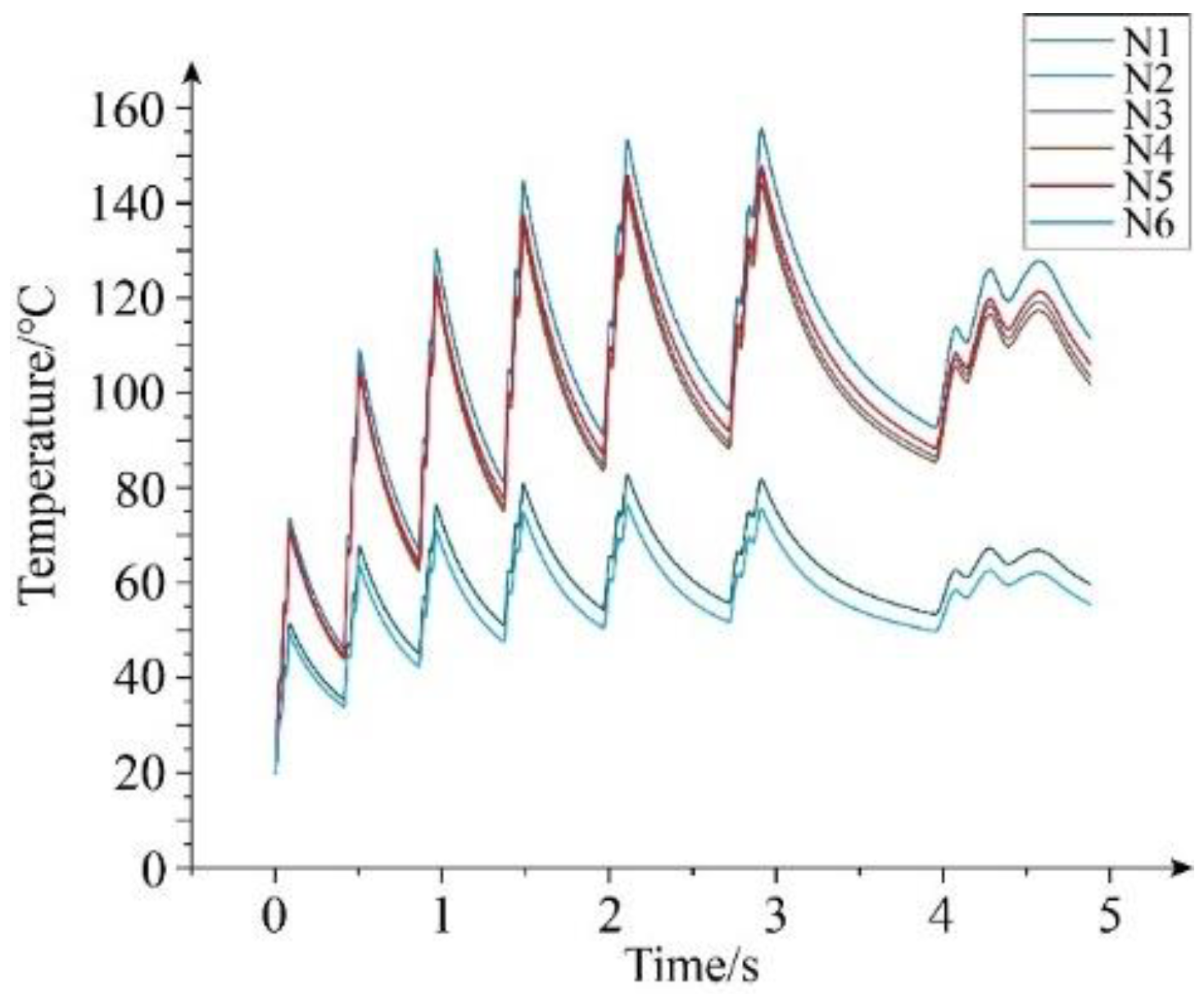 Lubricants 13 00382 g009