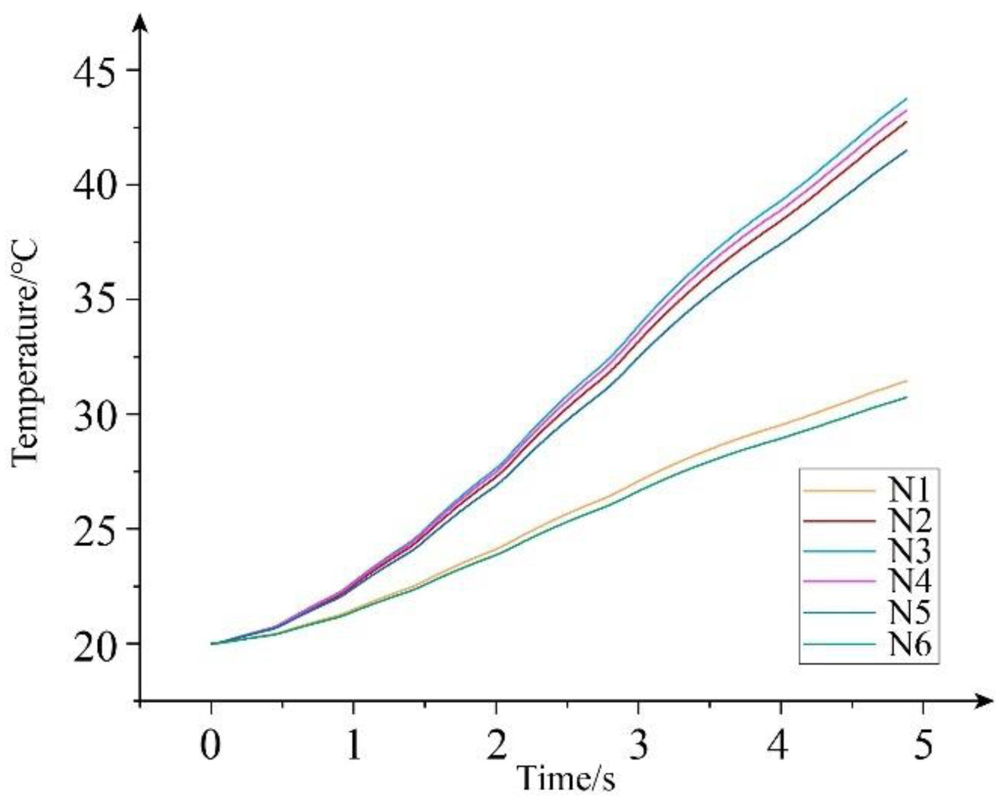 Lubricants 13 00382 g012