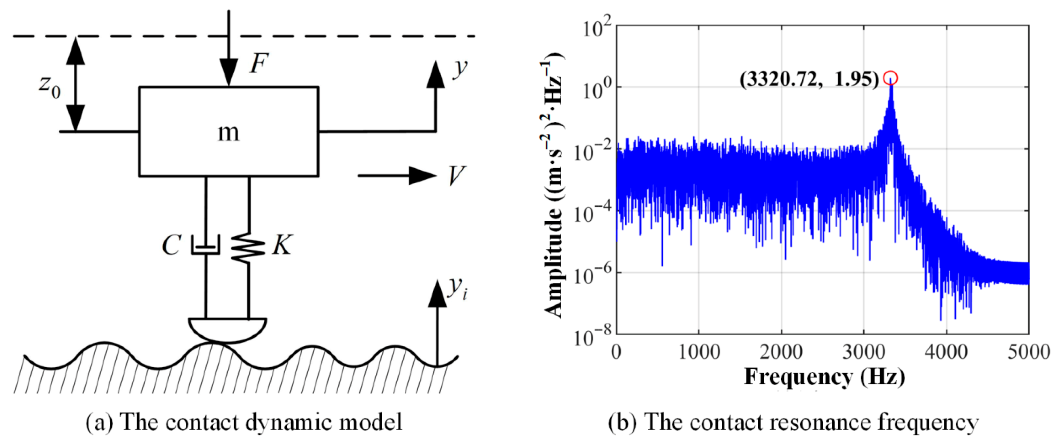 Lubricants 13 00383 g004