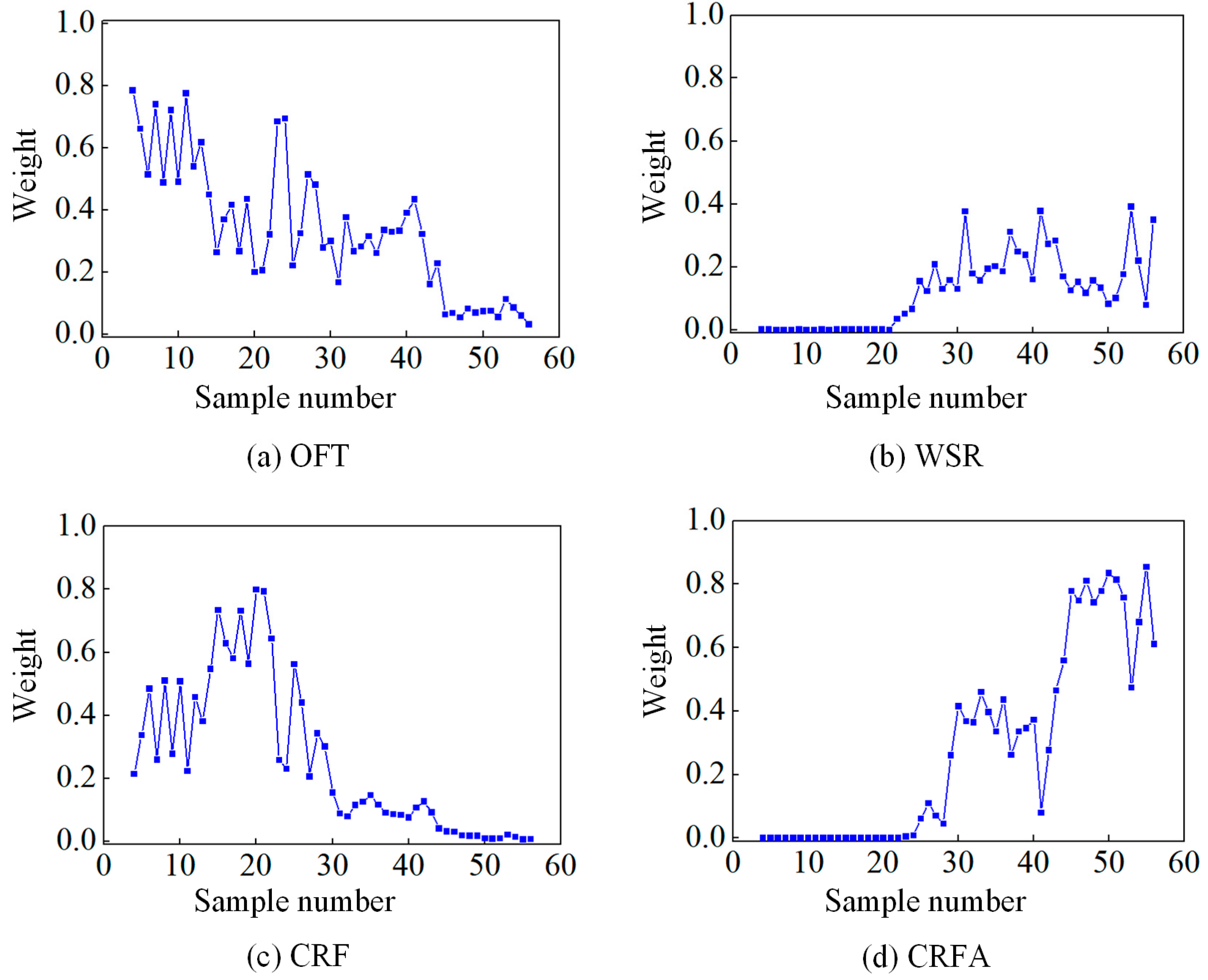 Lubricants 13 00383 g009