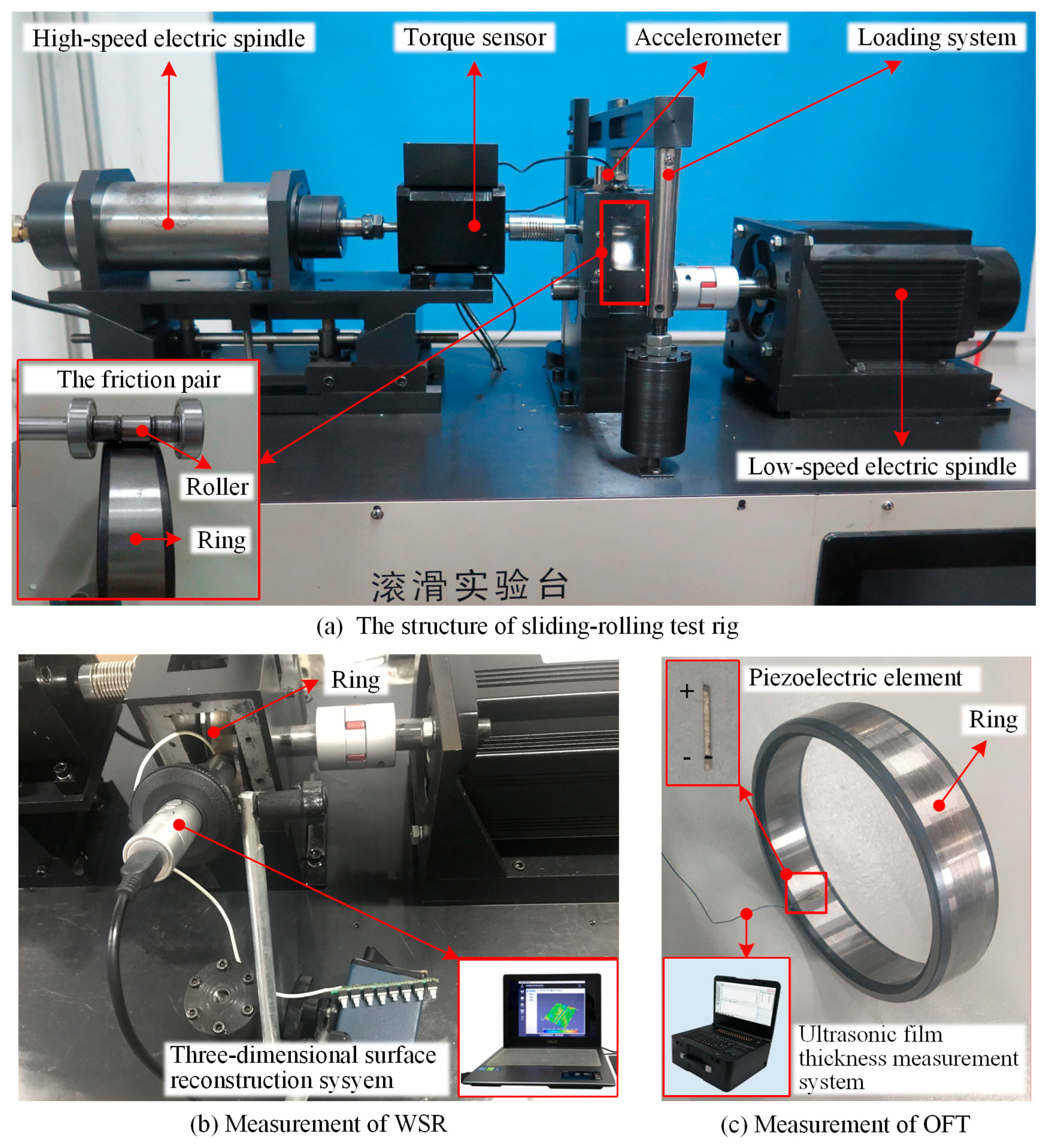 Lubricants 13 00383 g012