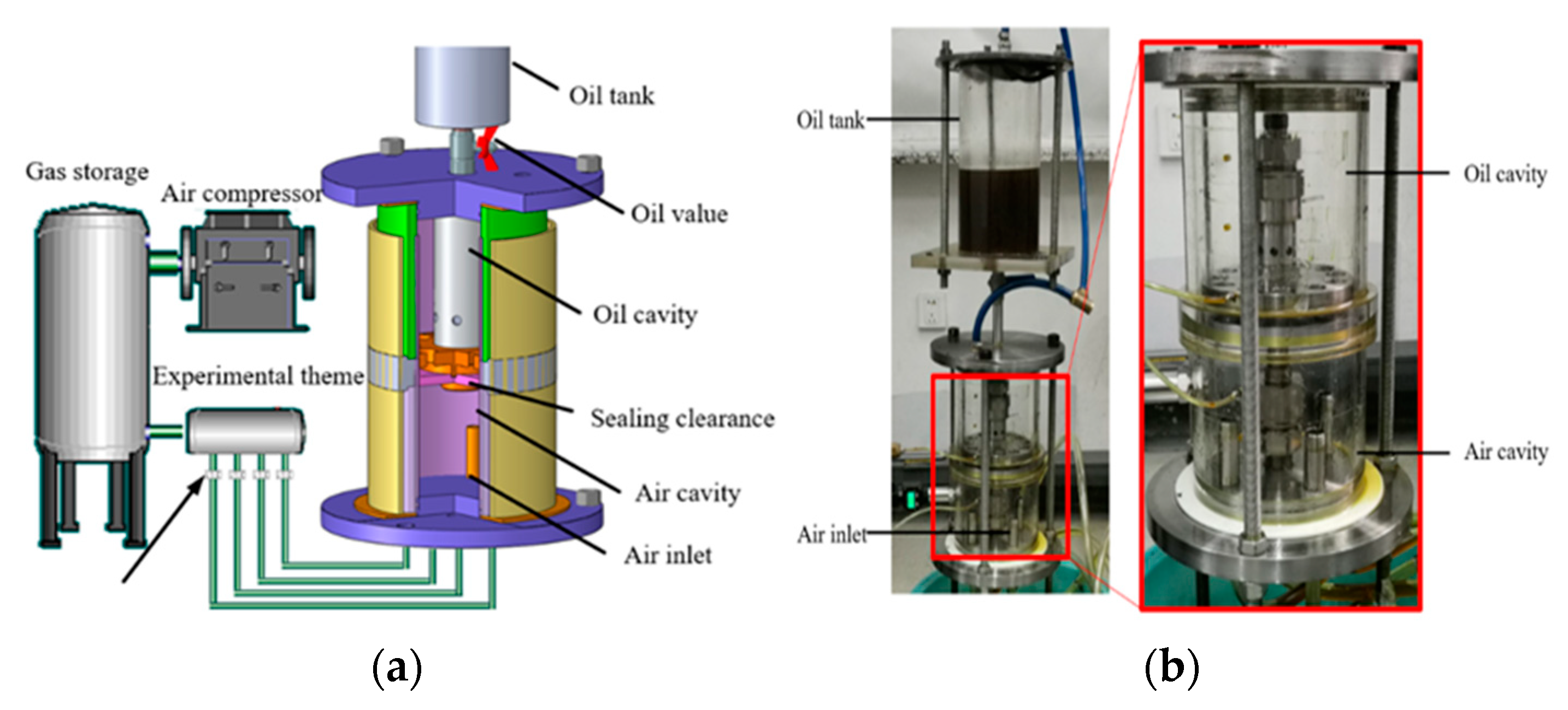 Lubricants 13 00384 g001