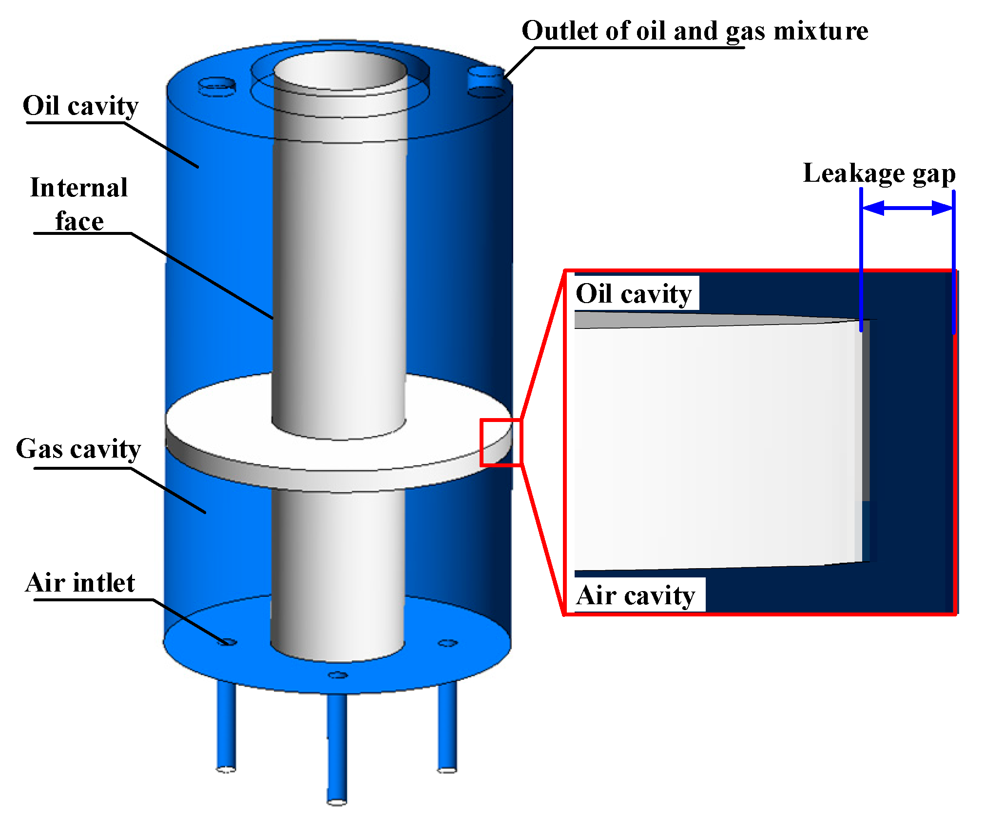 Lubricants 13 00384 g002