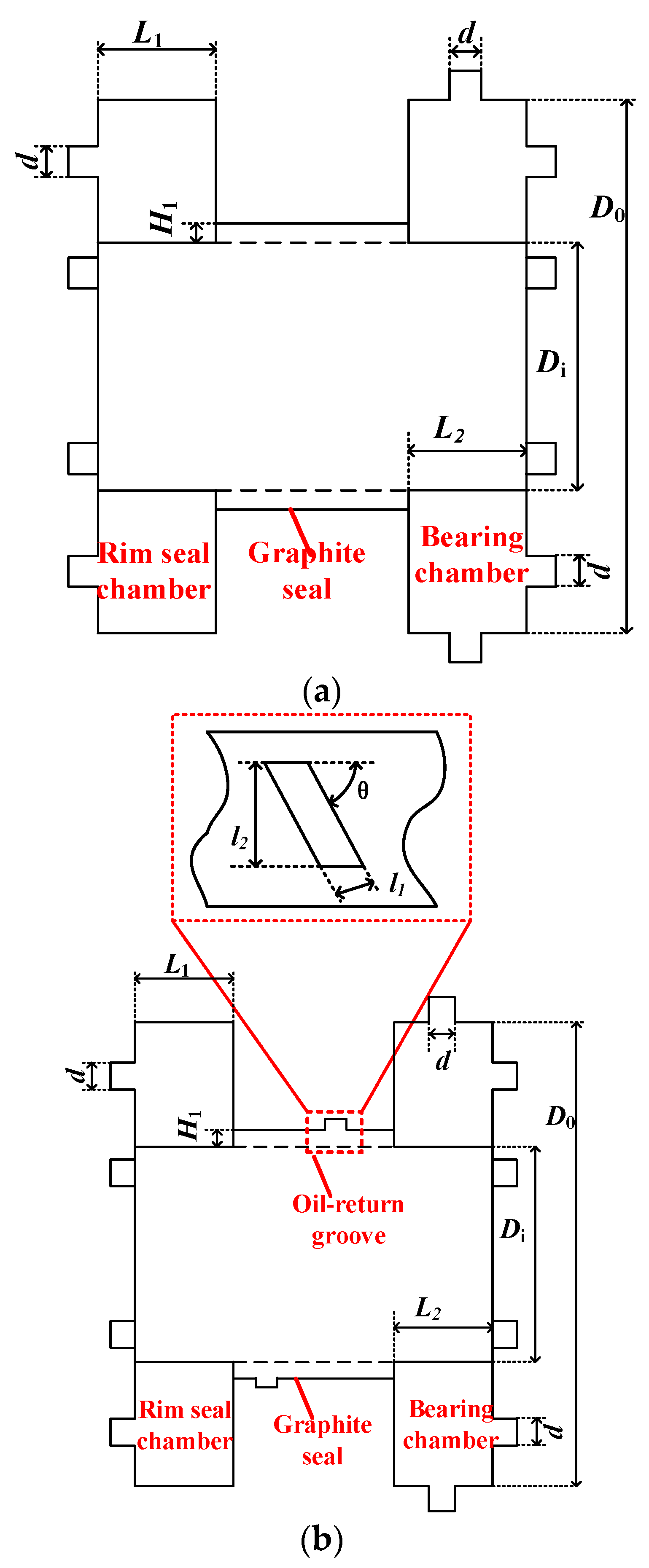 Lubricants 13 00384 g005