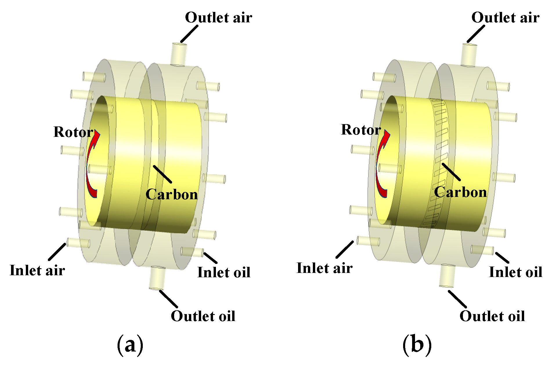 Lubricants 13 00384 g006