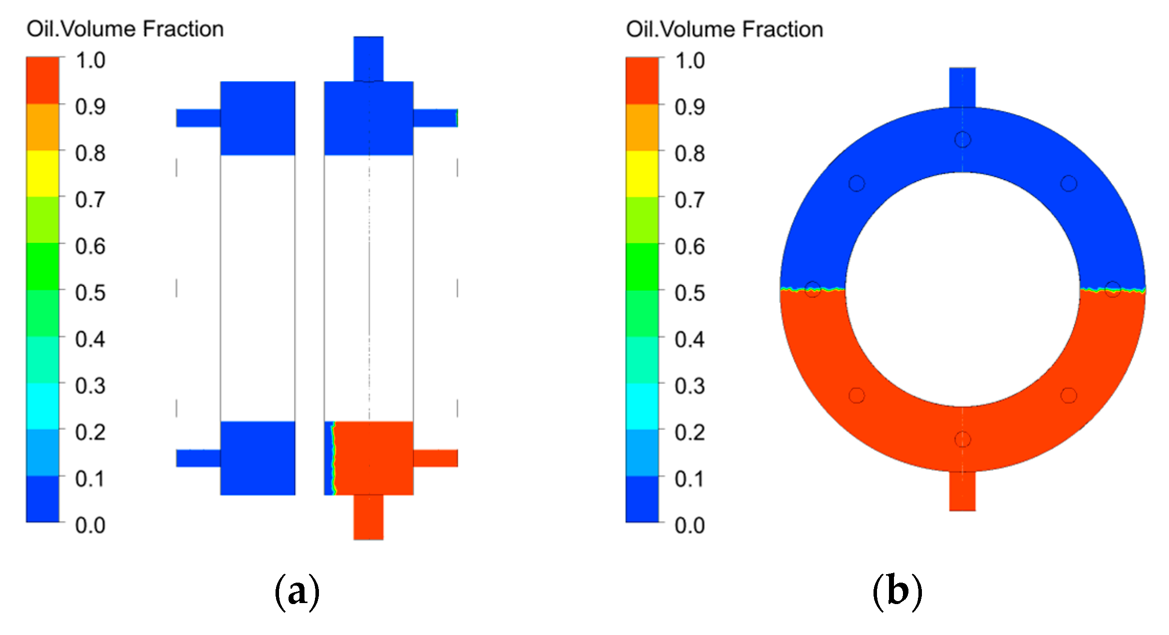 Lubricants 13 00384 g009