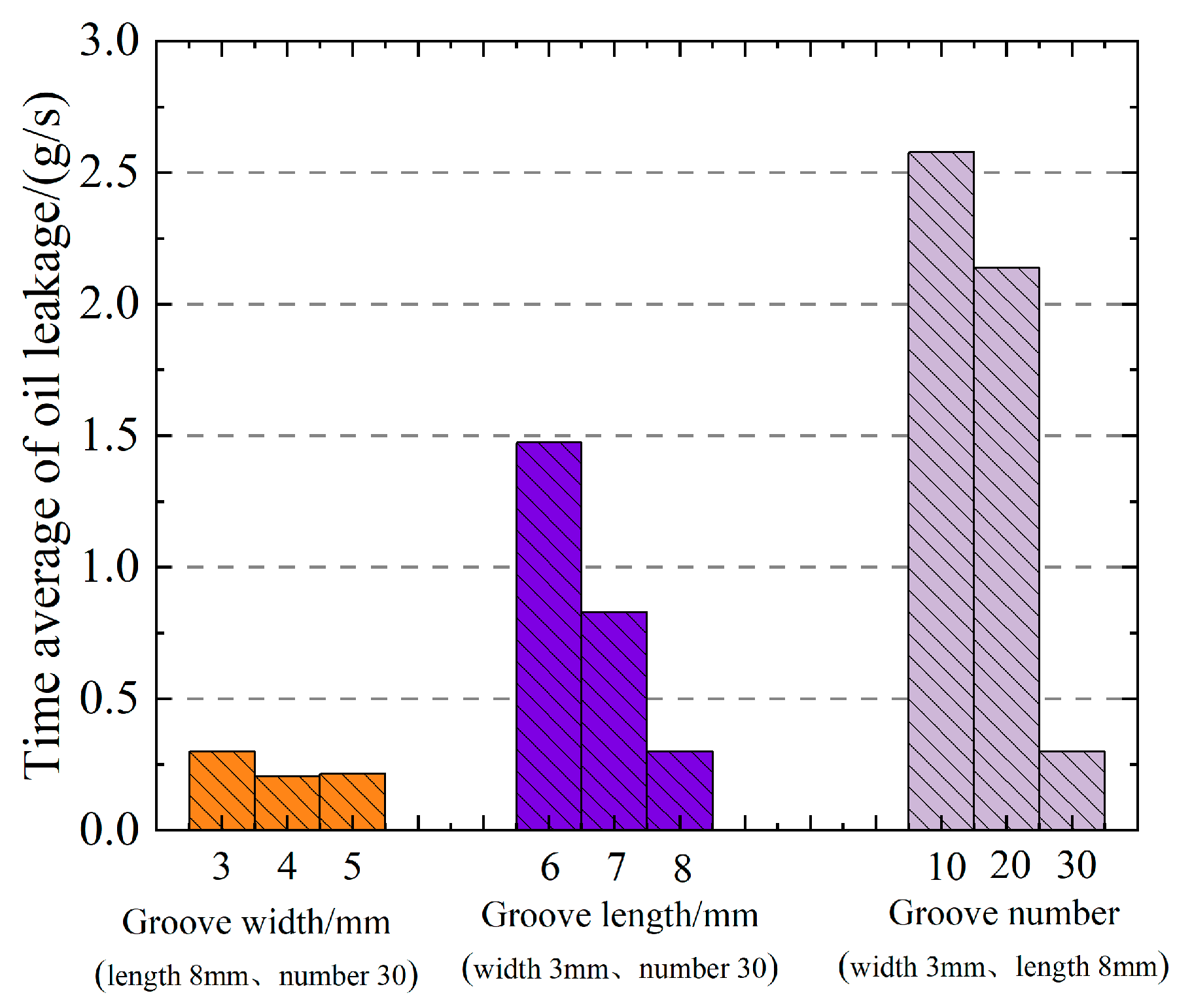 Lubricants 13 00384 g018