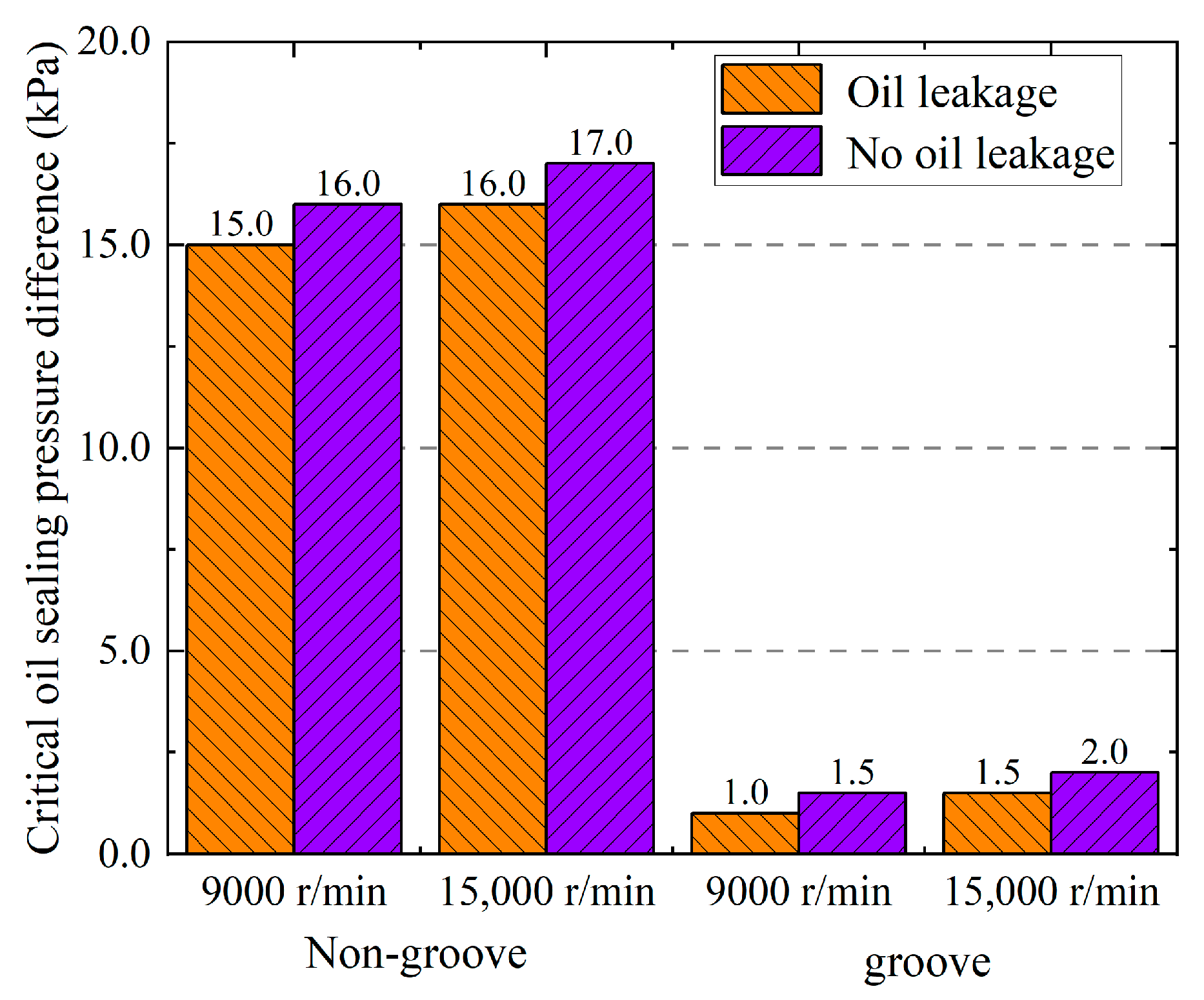 Lubricants 13 00384 g019