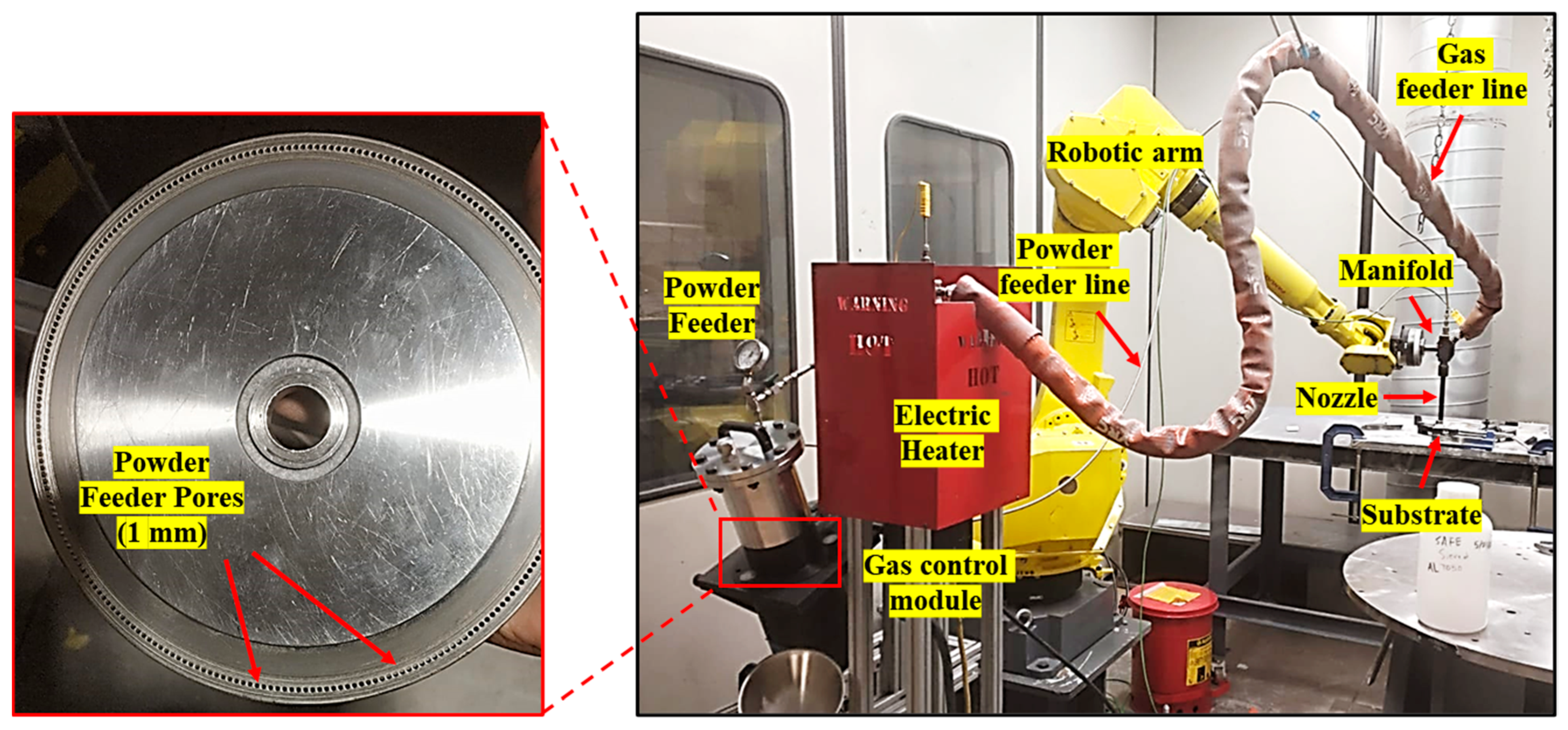 Lubricants 13 00386 g002