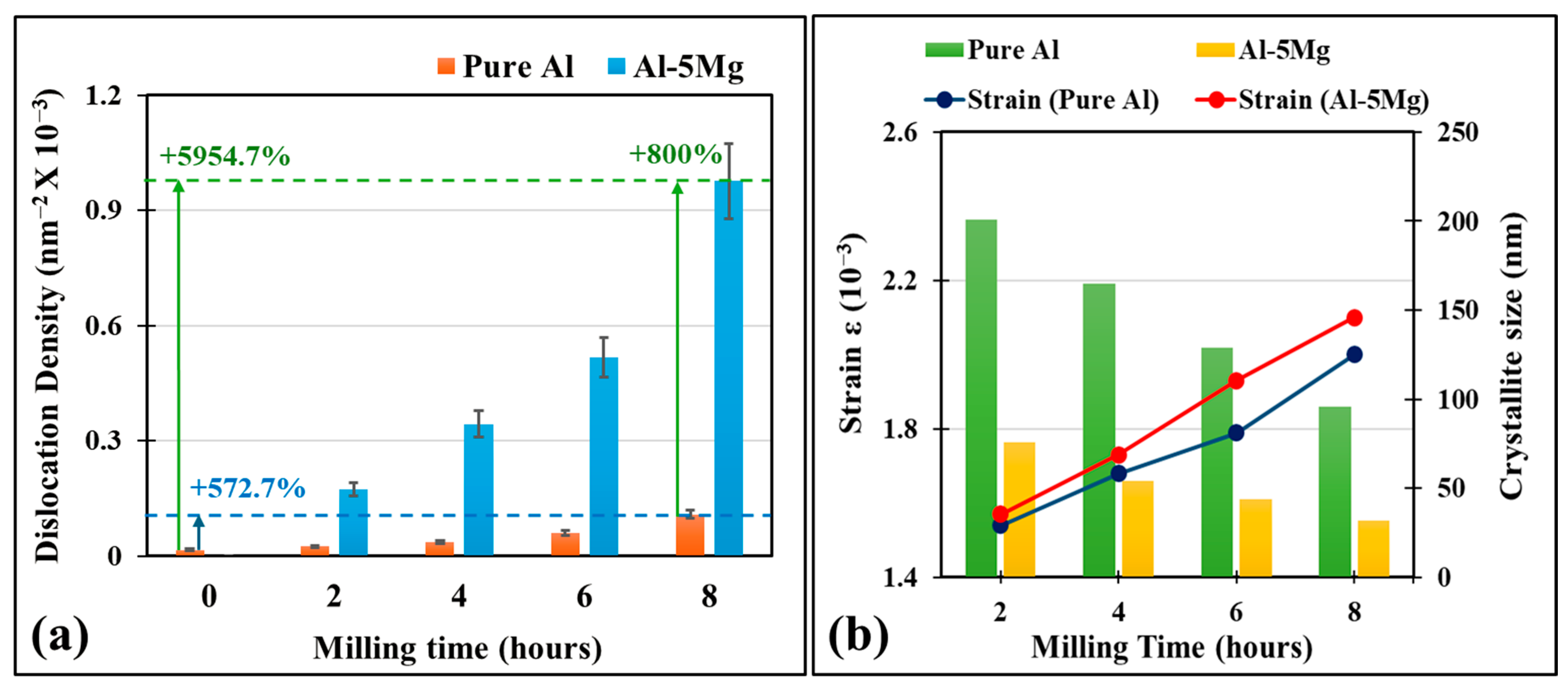 Lubricants 13 00386 g006