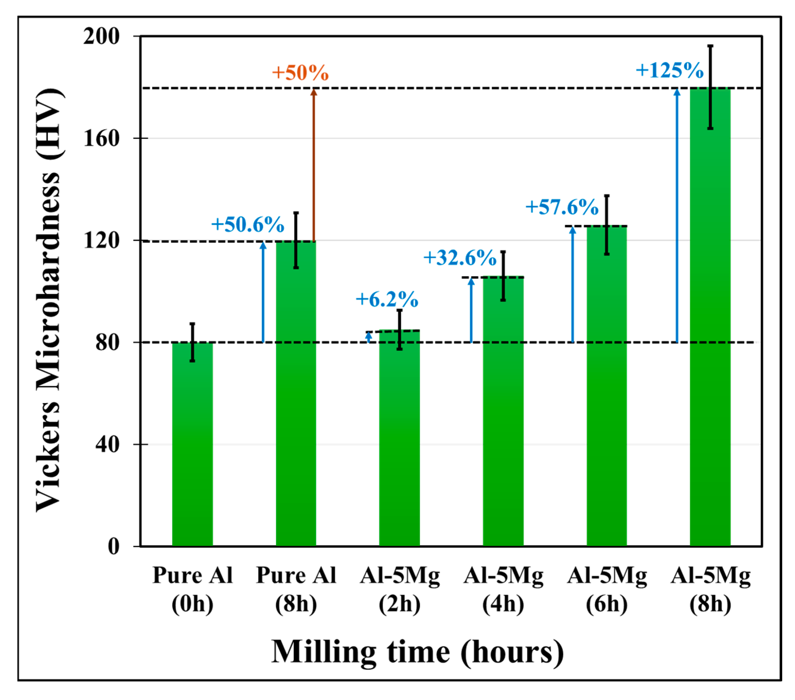 Lubricants 13 00386 g011