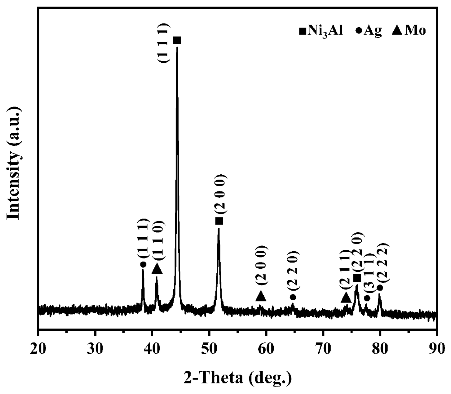 Lubricants 13 00387 g002
