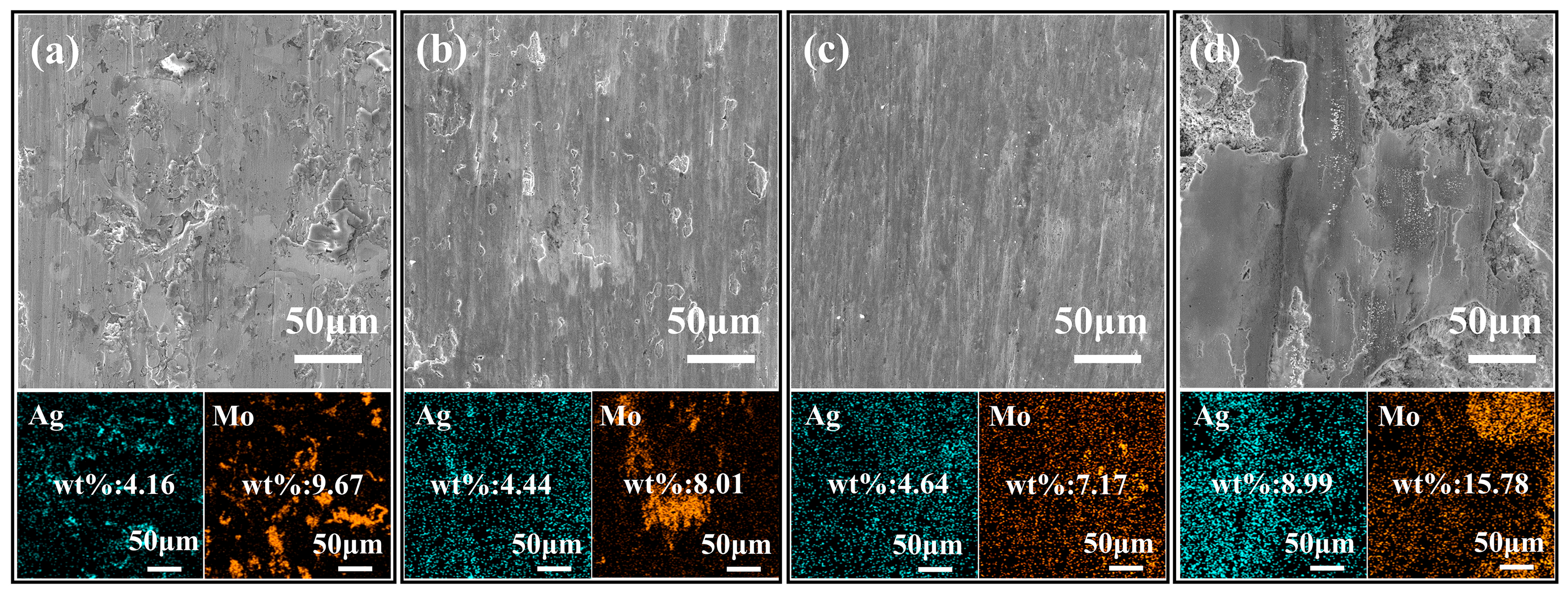 Lubricants 13 00387 g005