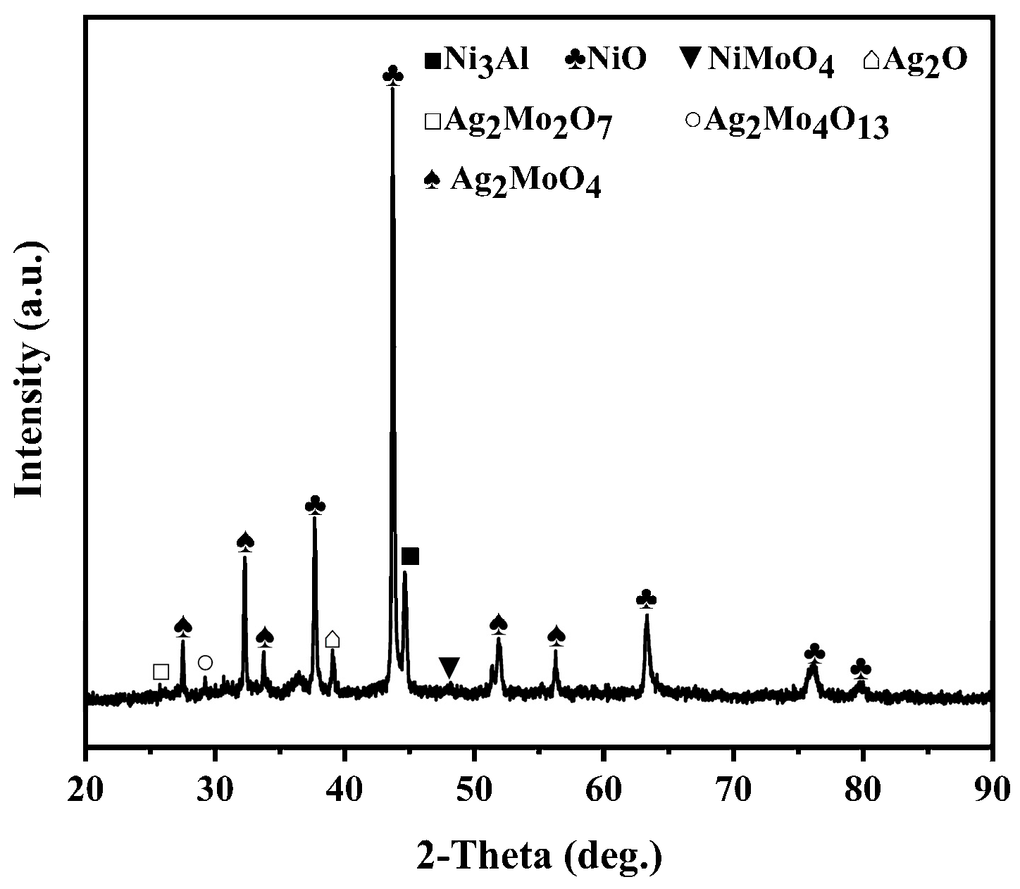 Lubricants 13 00387 g010